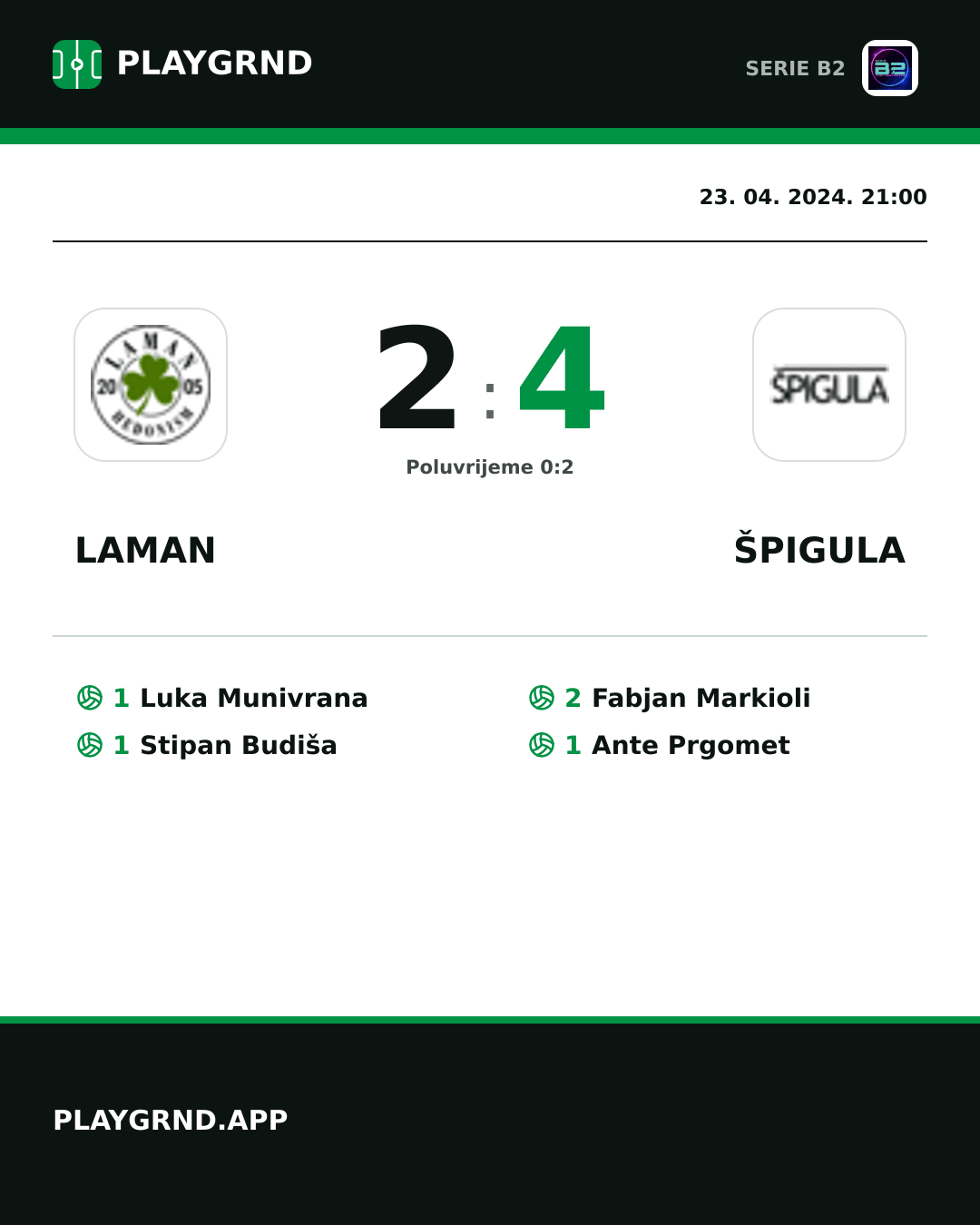 Instagram slika: Laman 2:4 Špigula