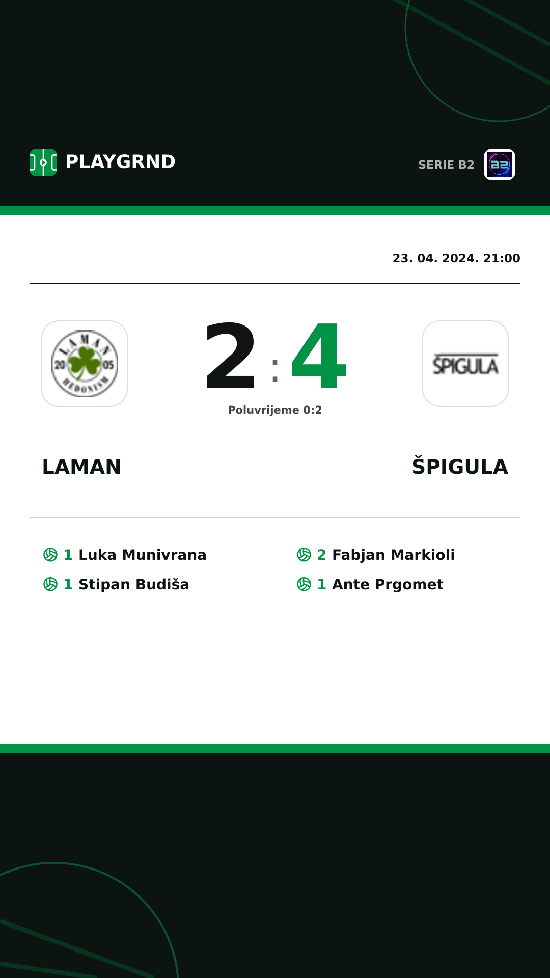 Instagram slika: Laman 2:4 Špigula