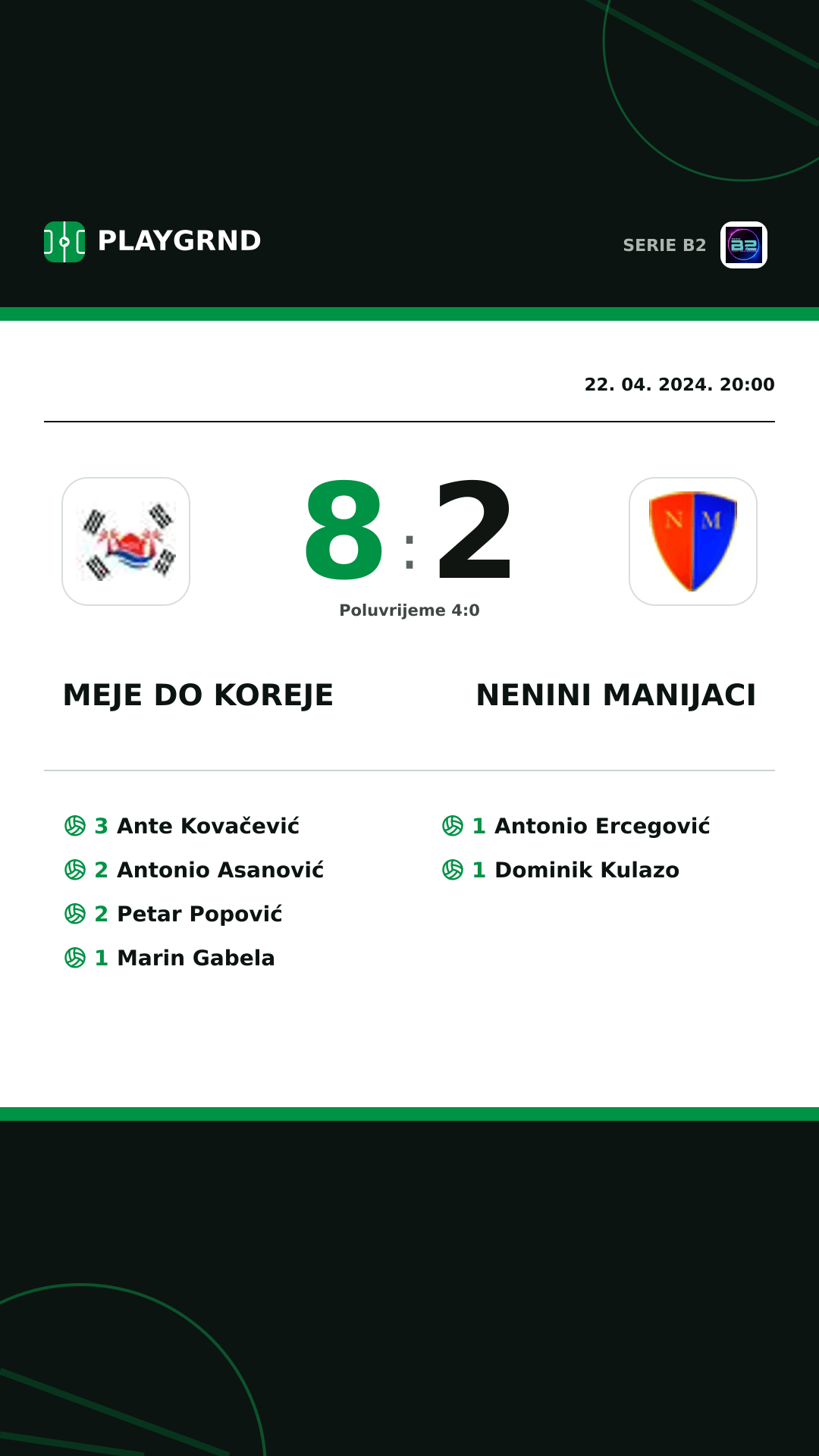 Instagram slika: Meje DO Koreje 8:2 Nenini Manijaci