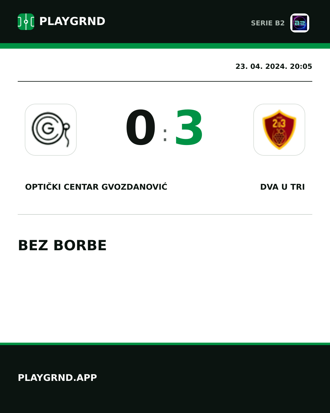 Instagram slika: Optički Centar Gvozdanović 0:3 Dva U Tri