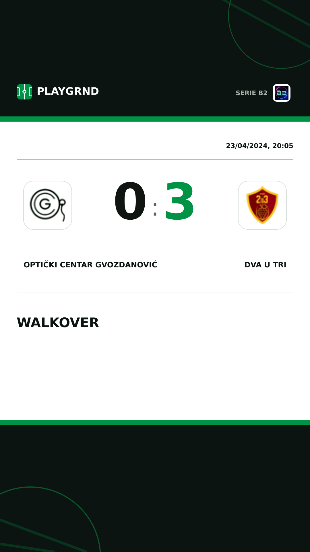 Instagram artwork: Optički Centar Gvozdanović 0:3 Dva U Tri