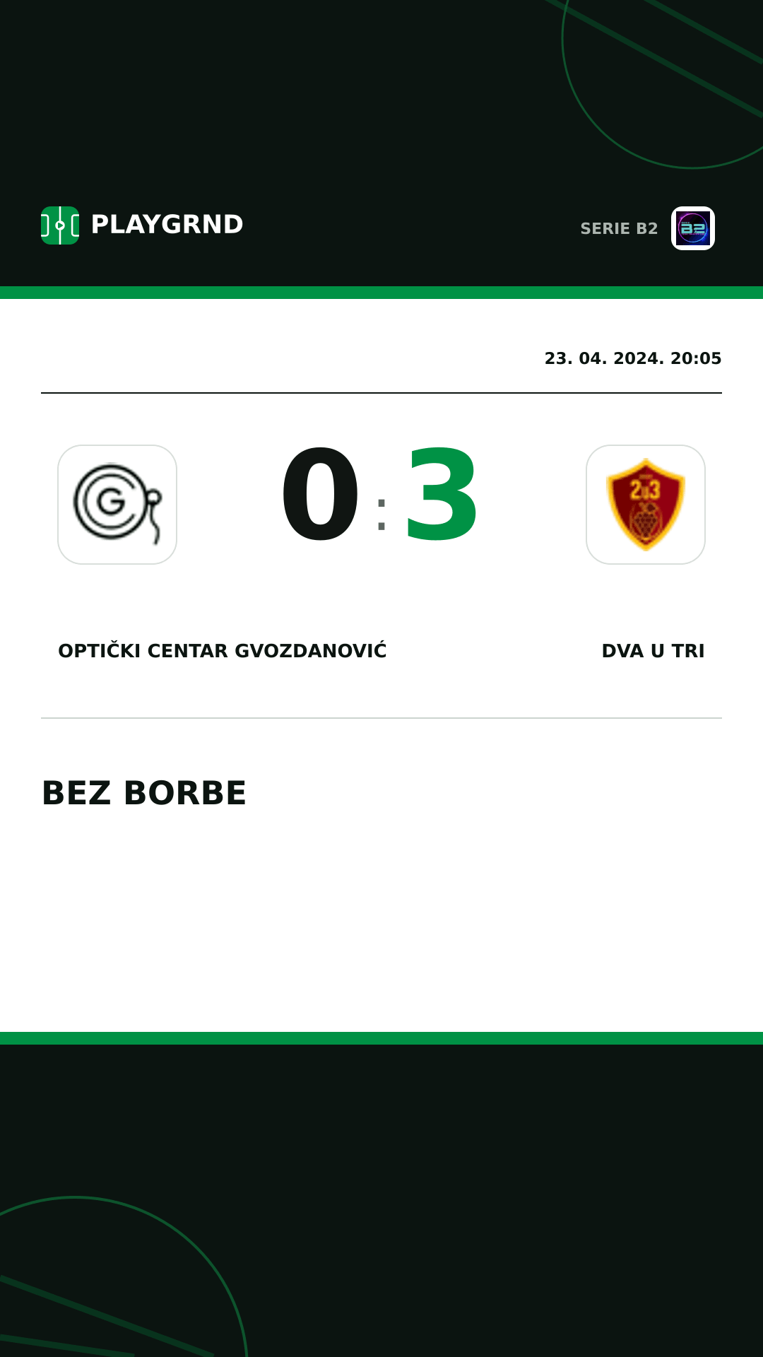 Instagram slika: Optički Centar Gvozdanović 0:3 Dva U Tri