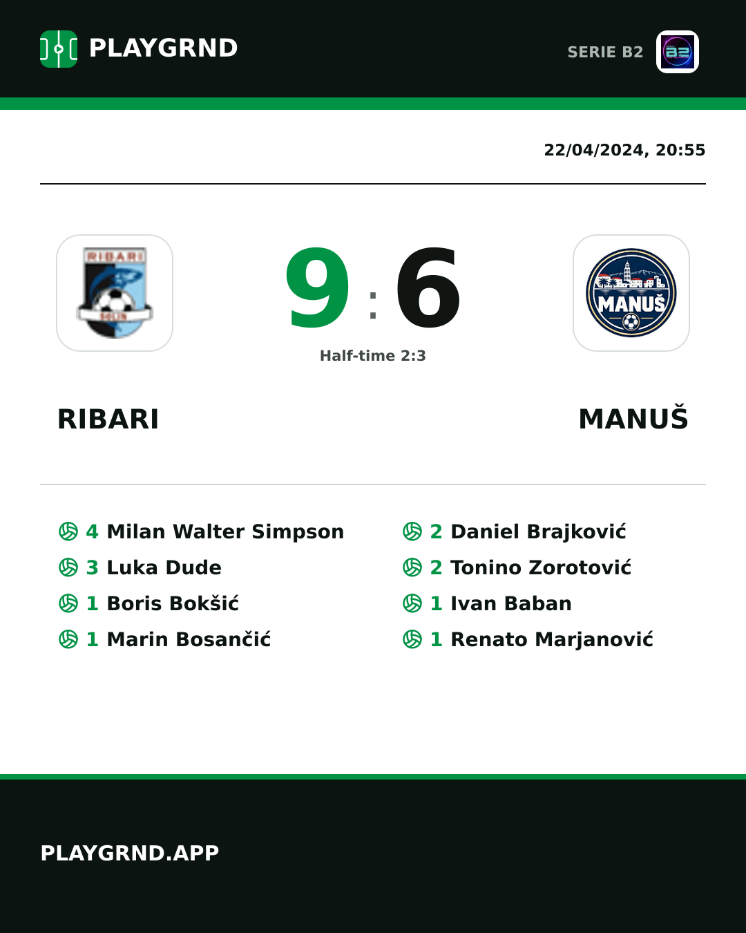 Instagram artwork: Ribari 9:6 Manuš