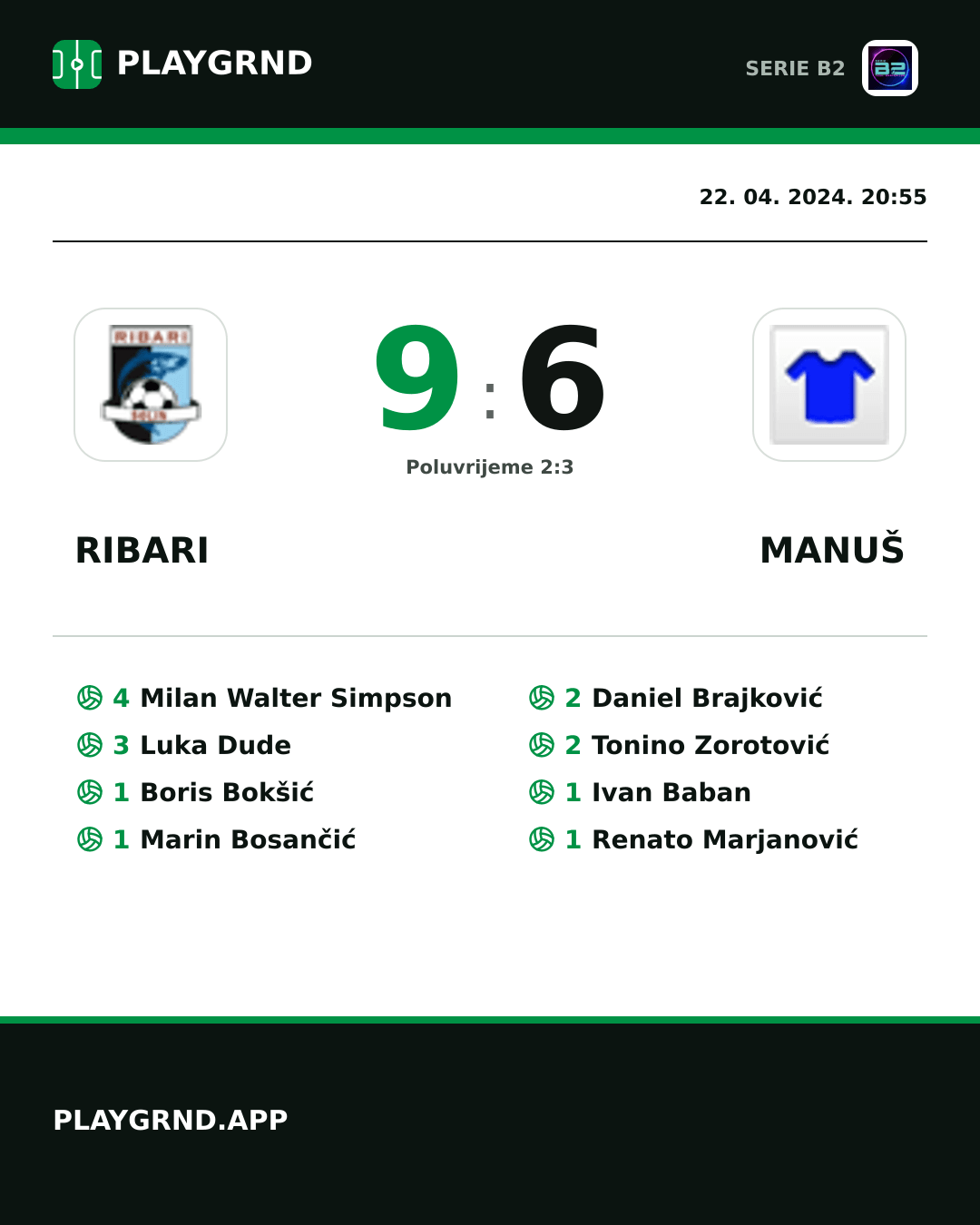 Instagram slika: Ribari 9:6 Manuš