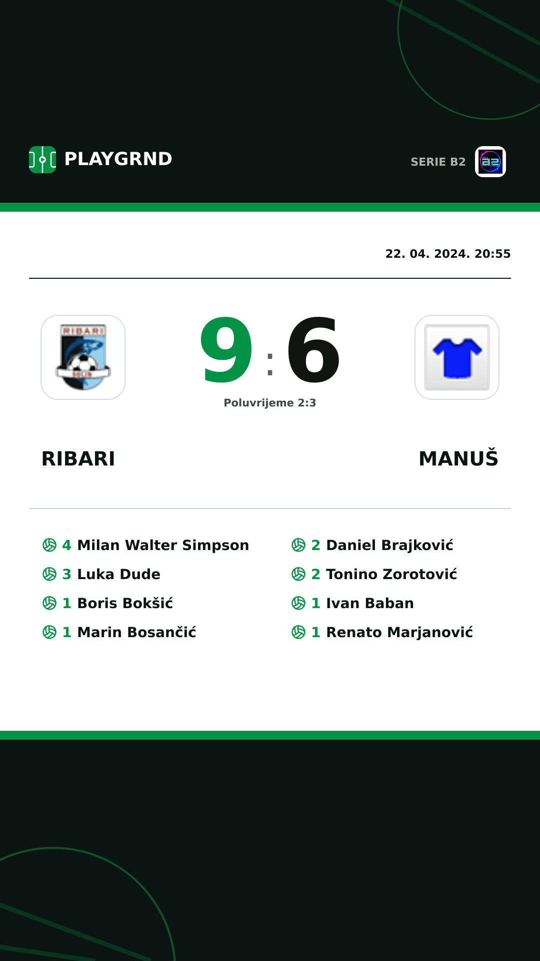 Instagram slika: Ribari 9:6 Manuš