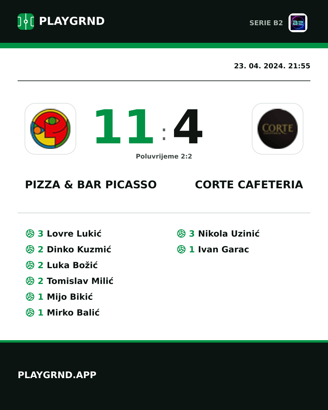 Instagram slika: Pizza & Bar Picasso 11:4 Corte Cafeteria