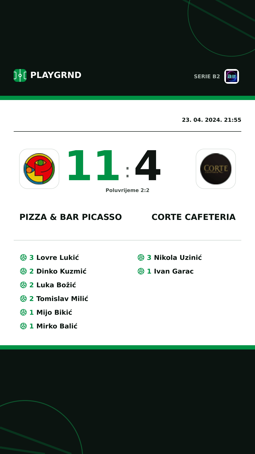 Instagram slika: Pizza & Bar Picasso 11:4 Corte Cafeteria