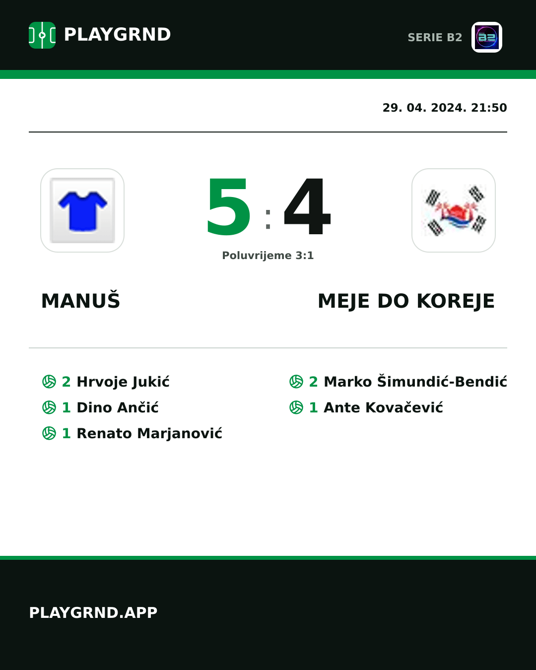 Instagram slika: Manuš 5:4 Meje DO Koreje