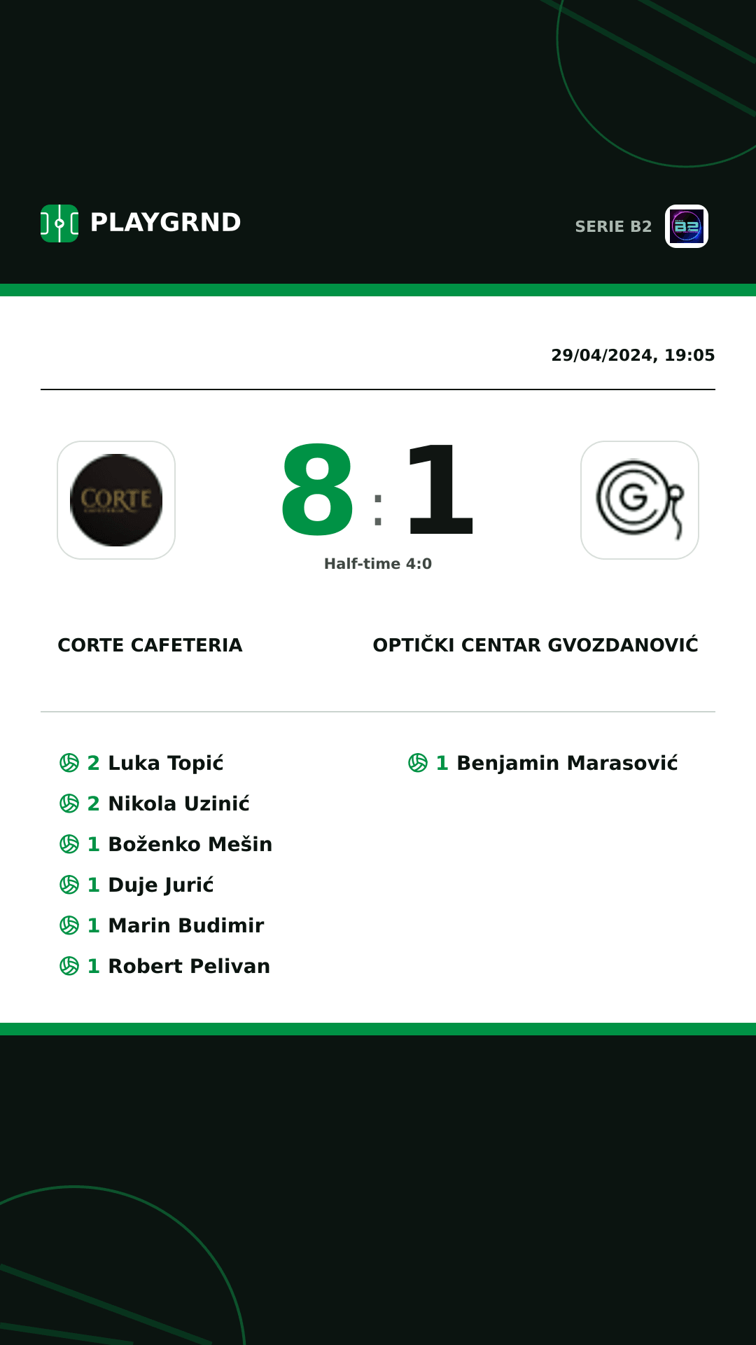Instagram artwork: Corte Cafeteria 8:1 Optički Centar Gvozdanović
