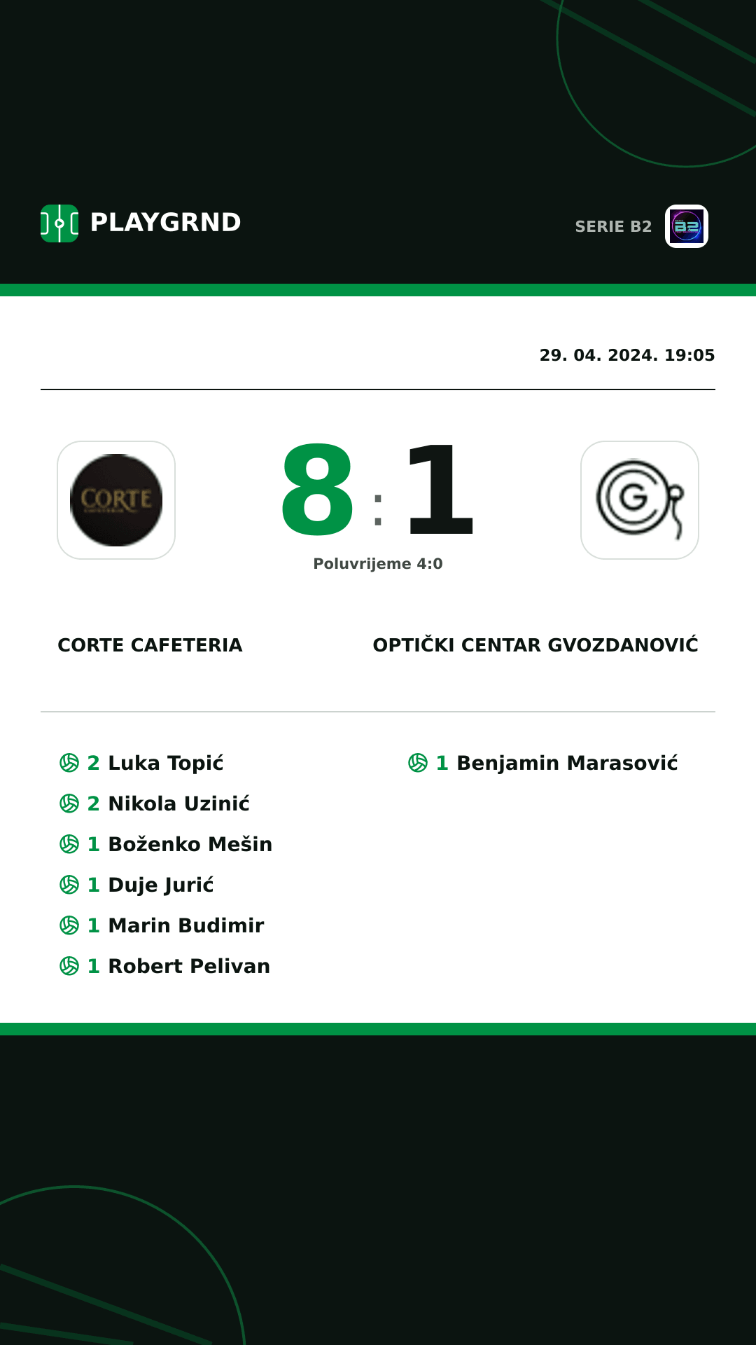 Instagram slika: Corte Cafeteria 8:1 Optički Centar Gvozdanović