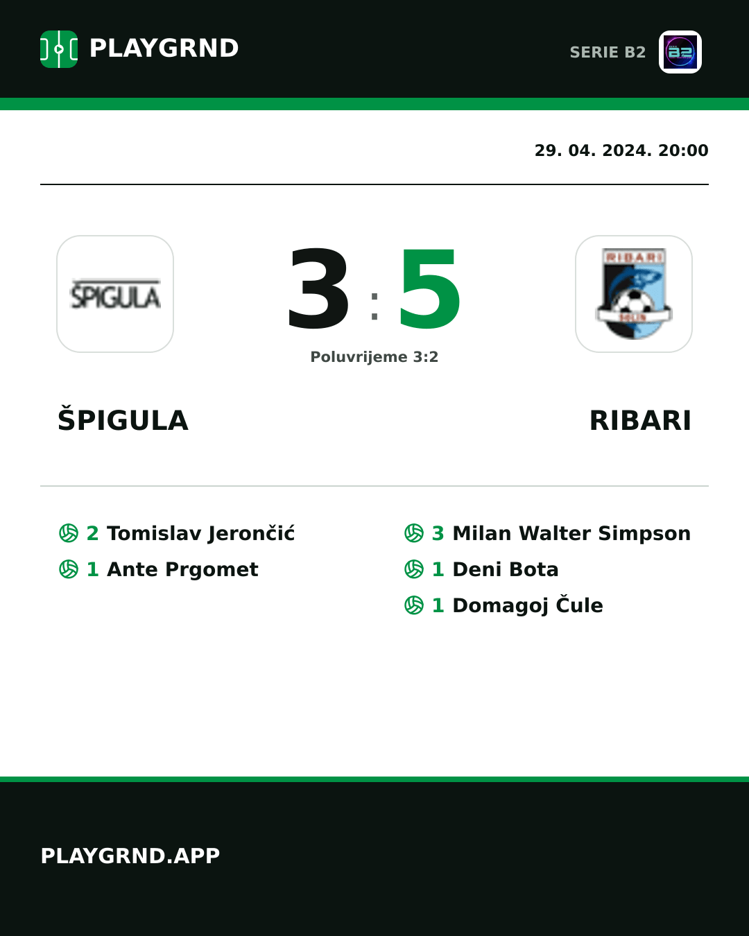 Instagram slika: Špigula 3:5 Ribari