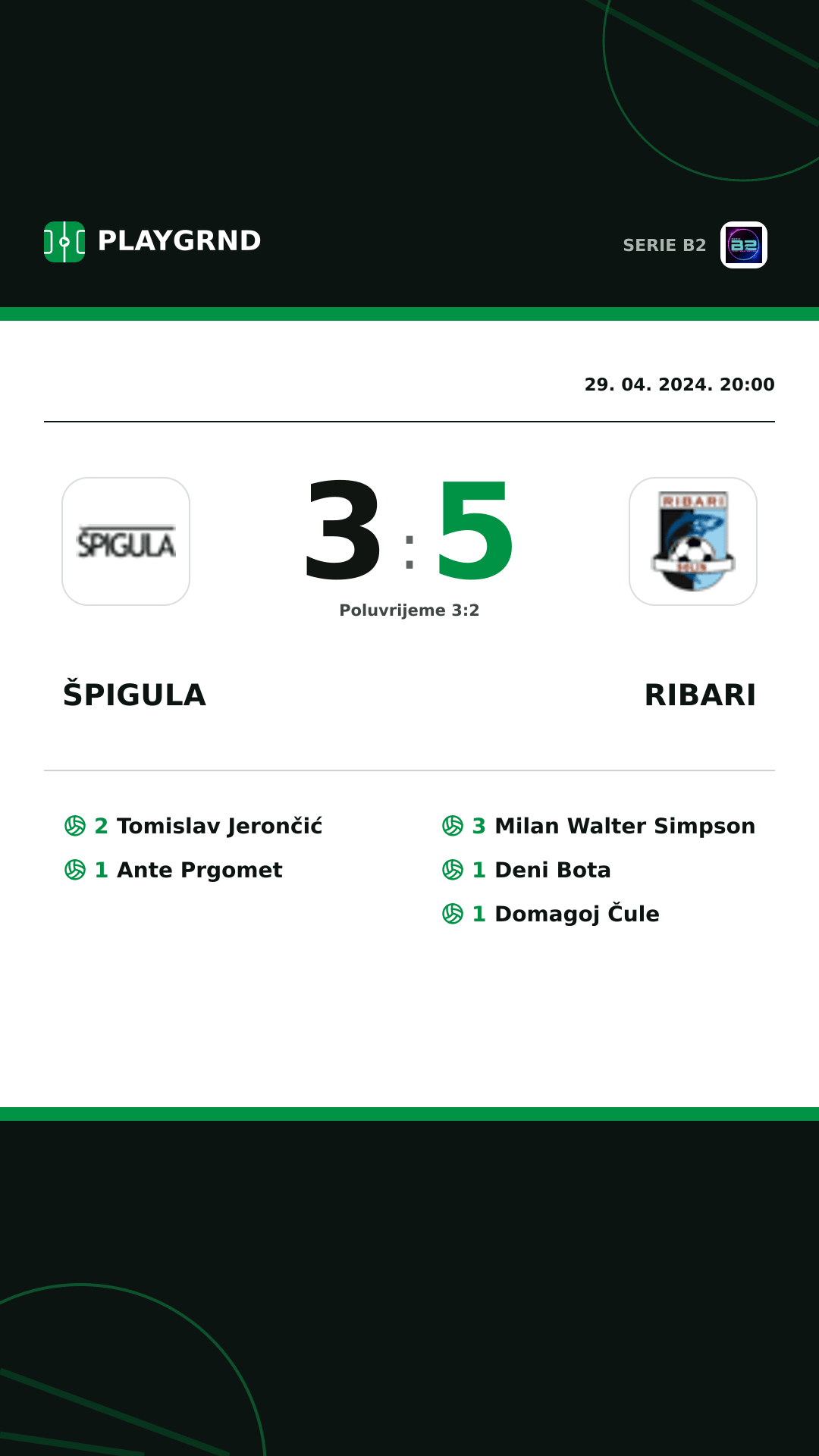 Instagram slika: Špigula 3:5 Ribari