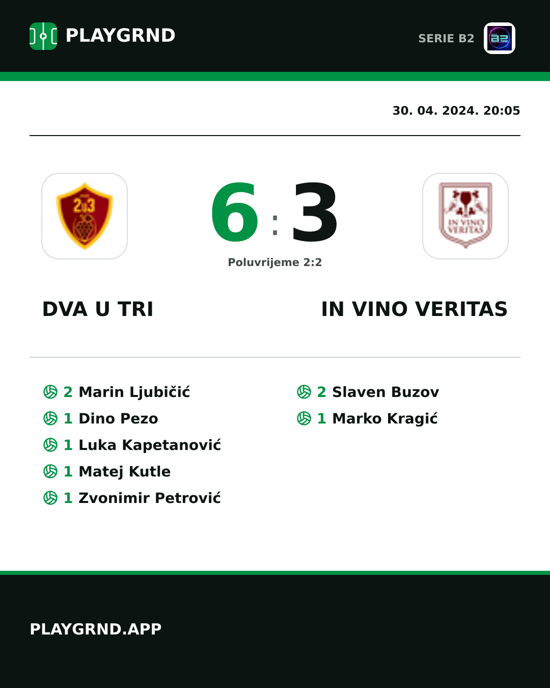 Instagram slika: Dva U Tri 6:3 IN Vino Veritas