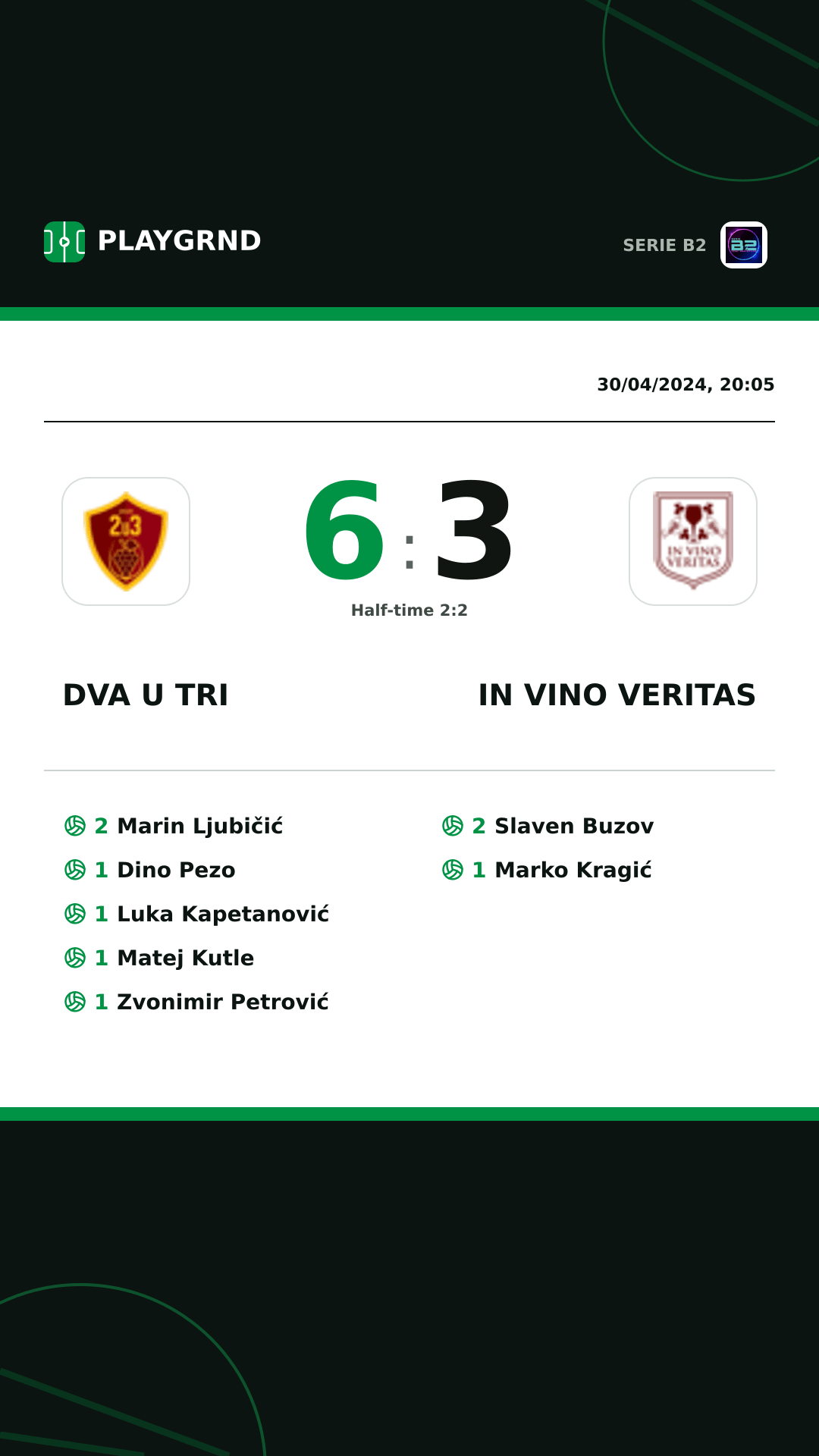 Instagram artwork: Dva U Tri 6:3 IN Vino Veritas