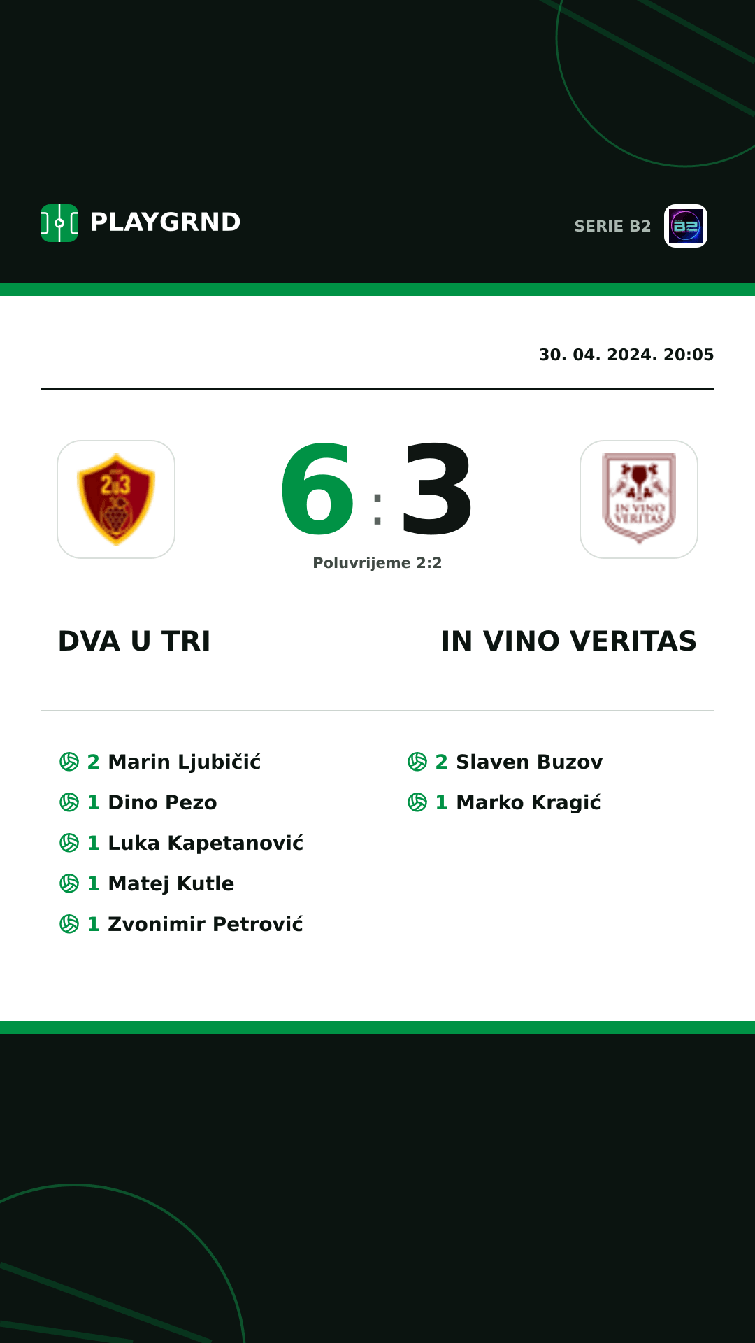 Instagram slika: Dva U Tri 6:3 IN Vino Veritas