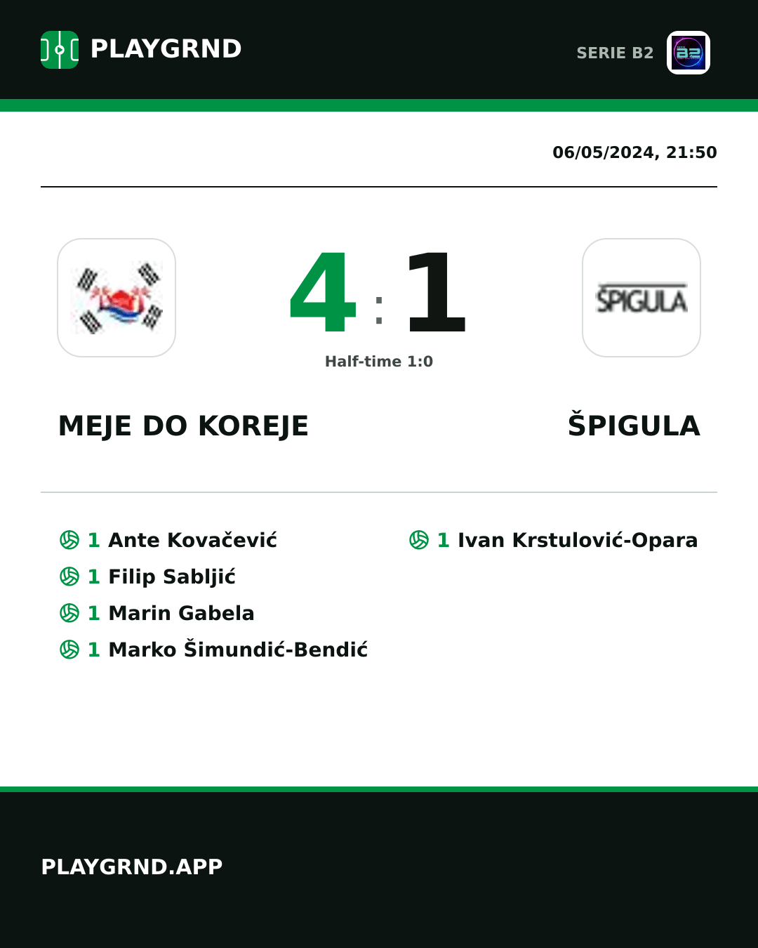 Instagram artwork: Meje DO Koreje 4:1 Špigula
