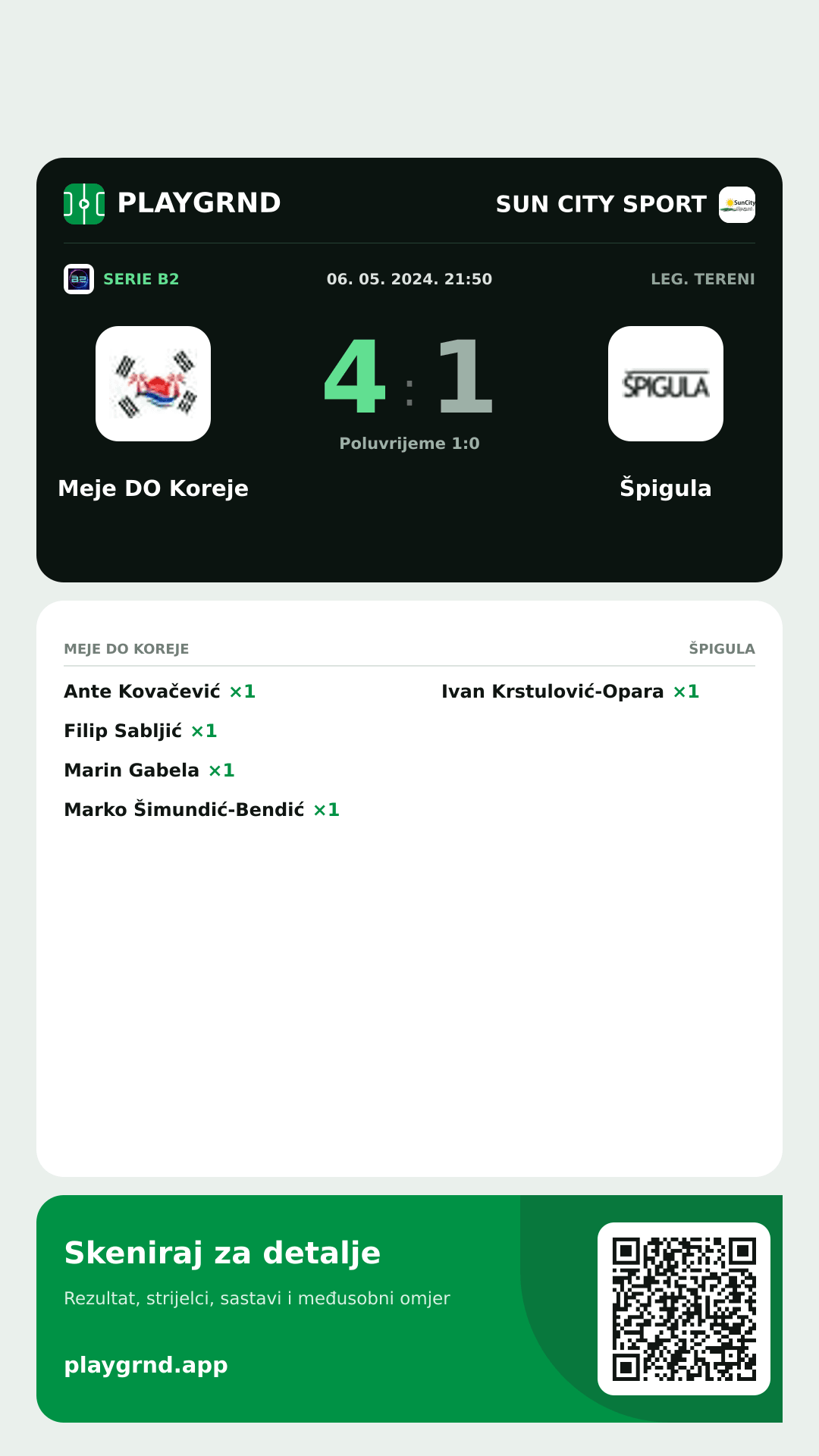Story slika: Meje DO Koreje 4:1 Špigula