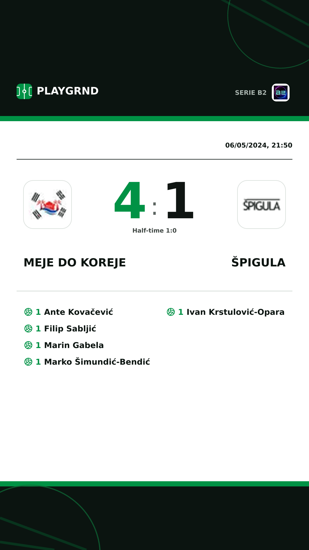 Instagram artwork: Meje DO Koreje 4:1 Špigula