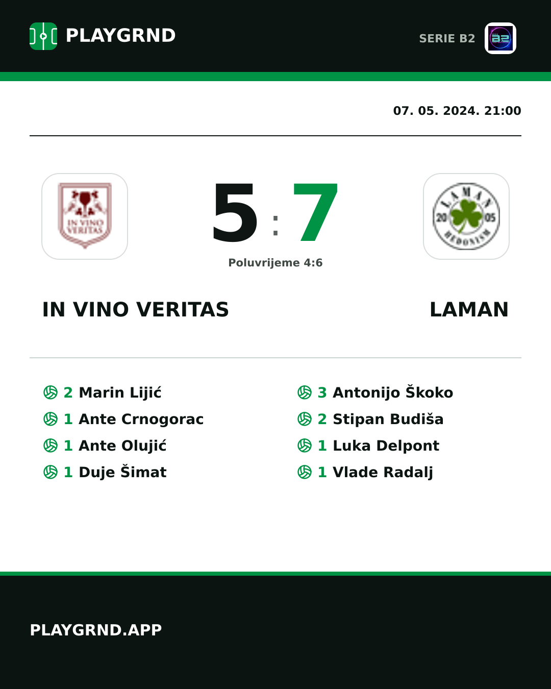 Instagram slika: IN Vino Veritas 5:7 Laman