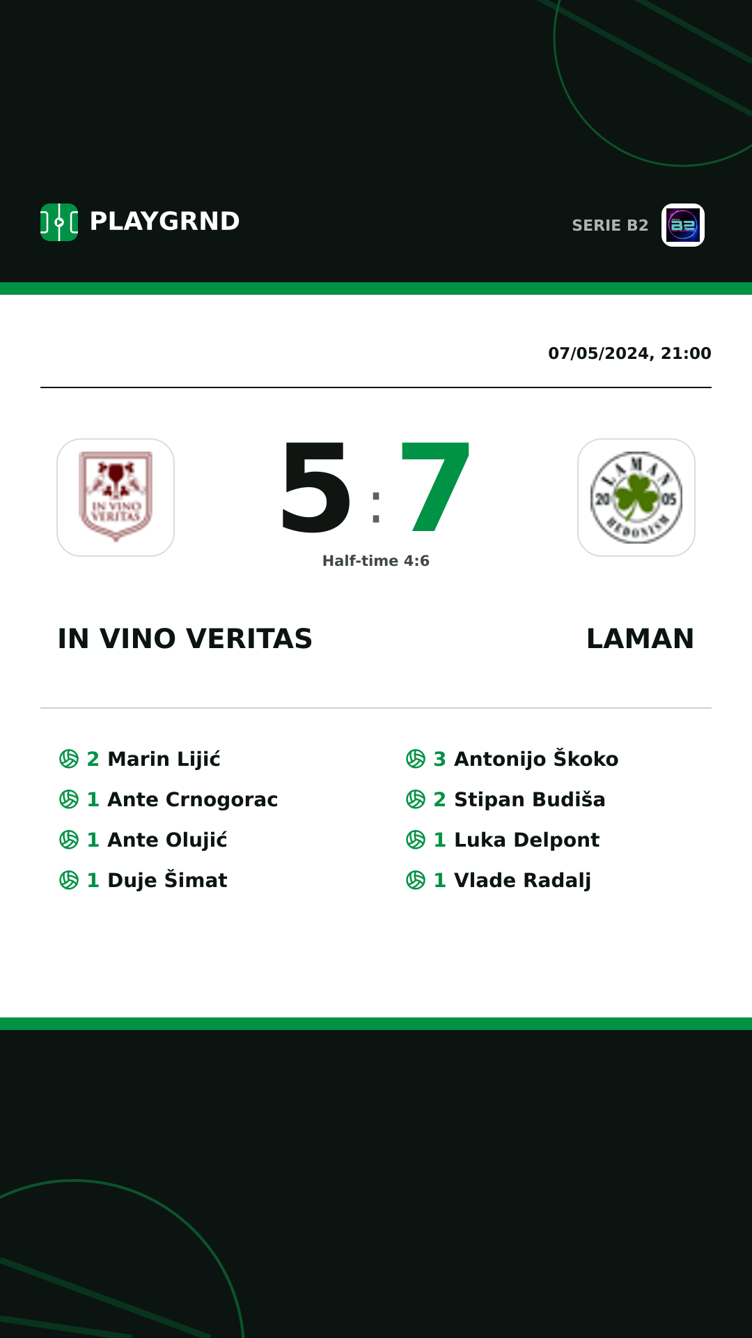 Instagram artwork: IN Vino Veritas 5:7 Laman