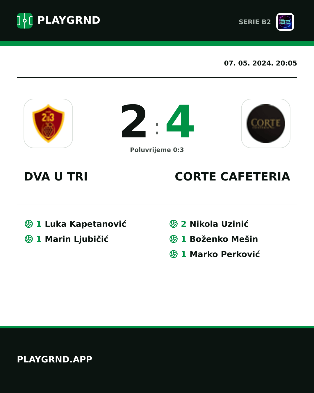 Instagram slika: Dva U Tri 2:4 Corte Cafeteria