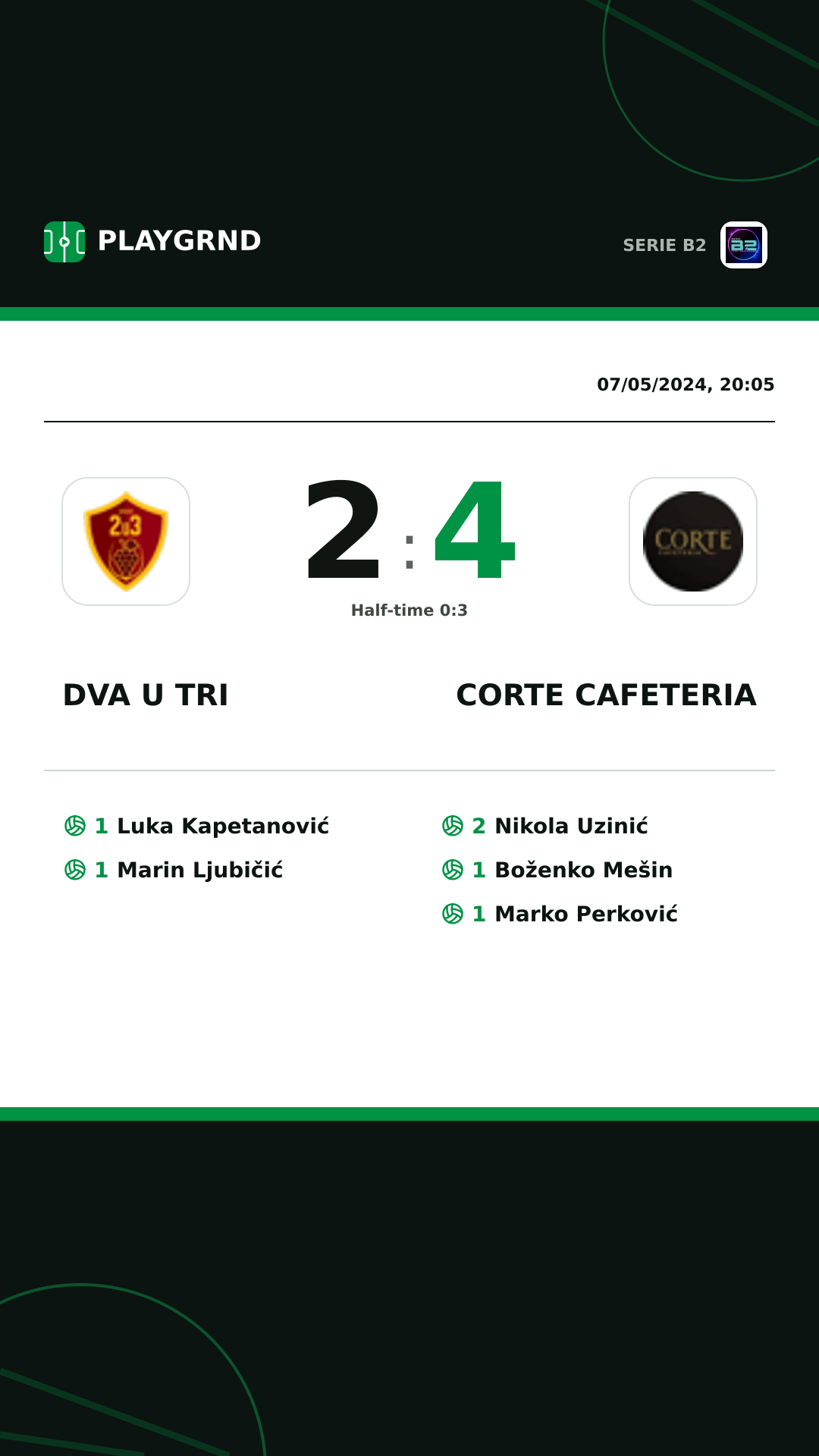 Instagram artwork: Dva U Tri 2:4 Corte Cafeteria