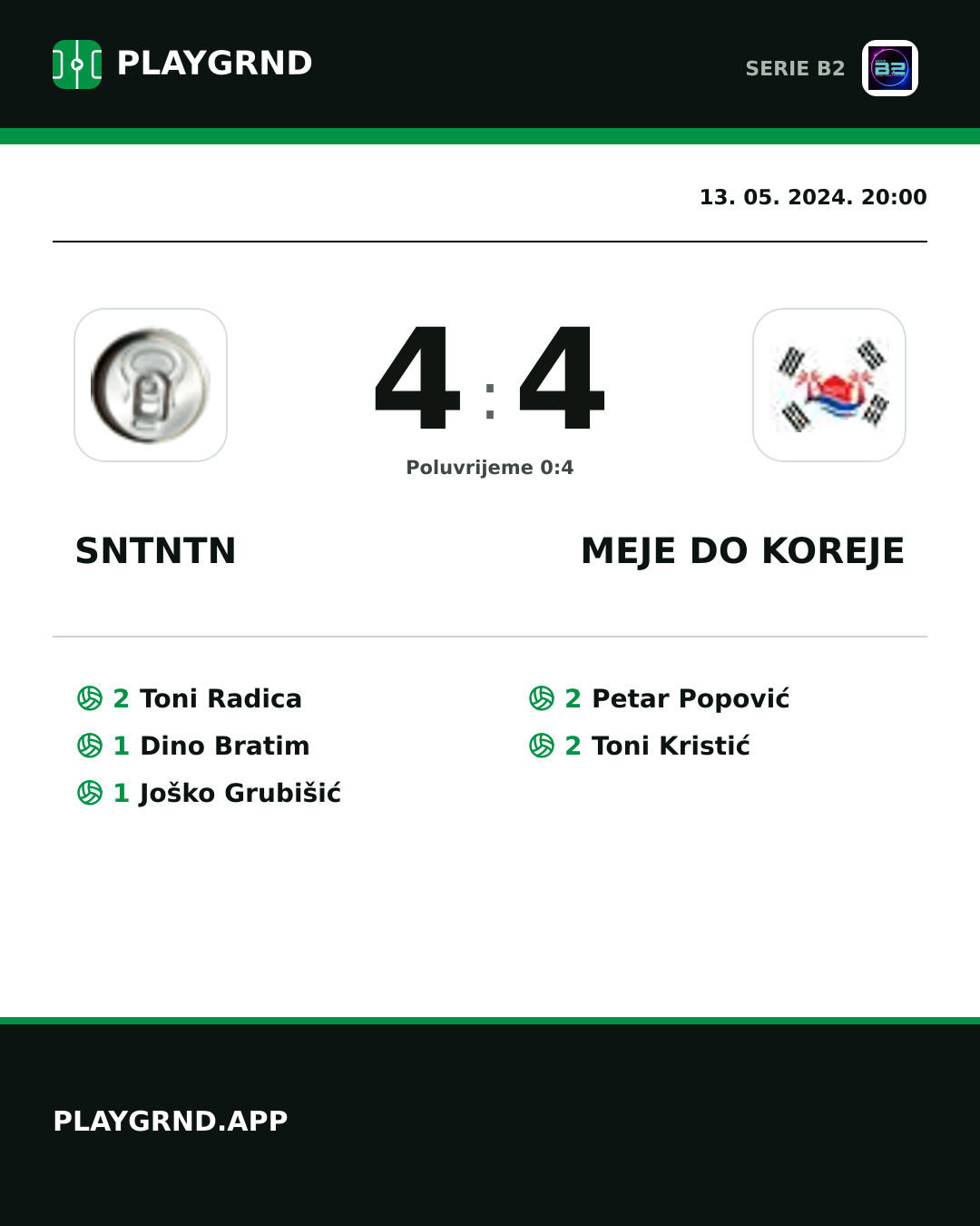 Instagram slika: Sntntn 4:4 Meje DO Koreje