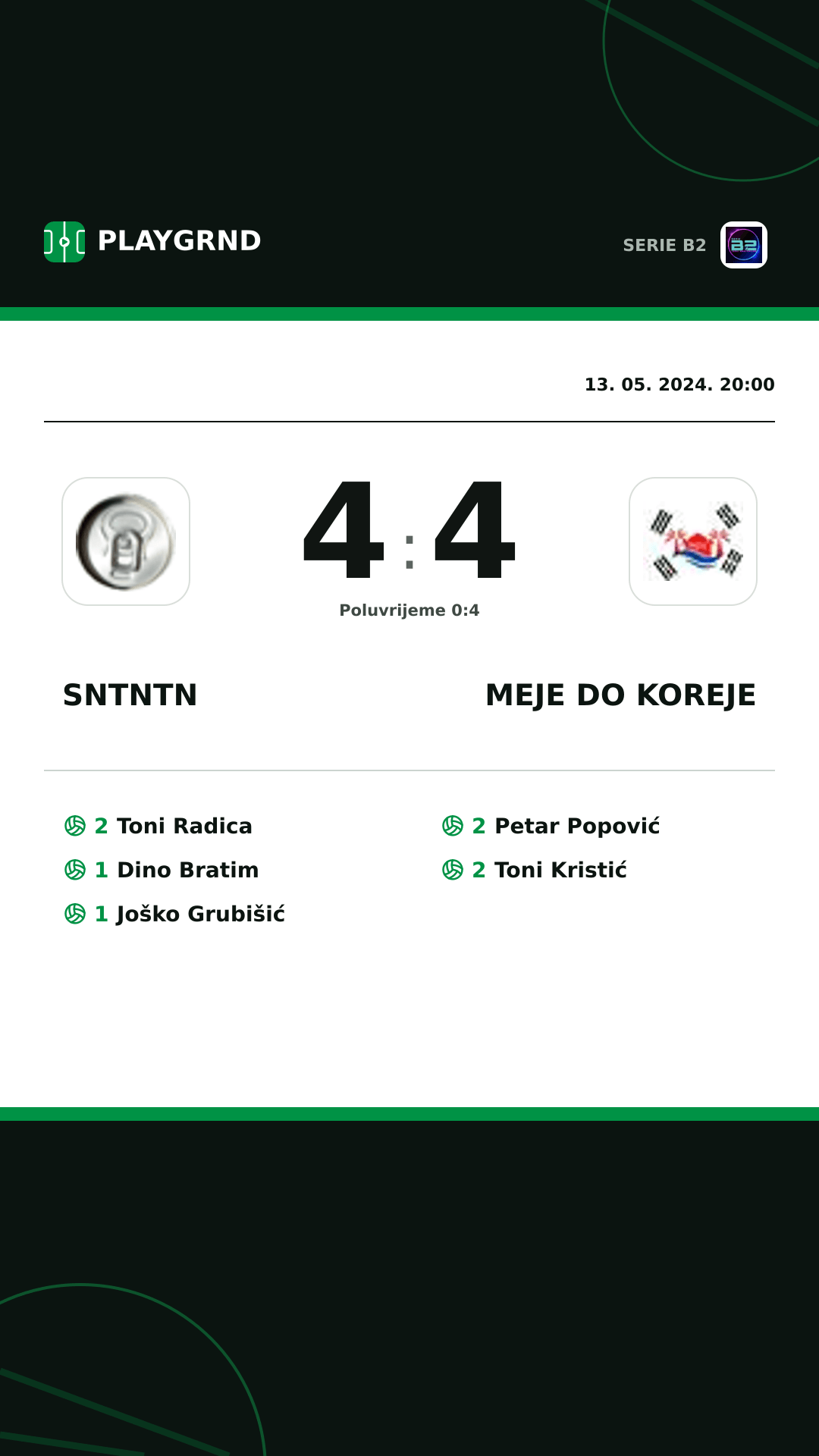 Instagram slika: Sntntn 4:4 Meje DO Koreje
