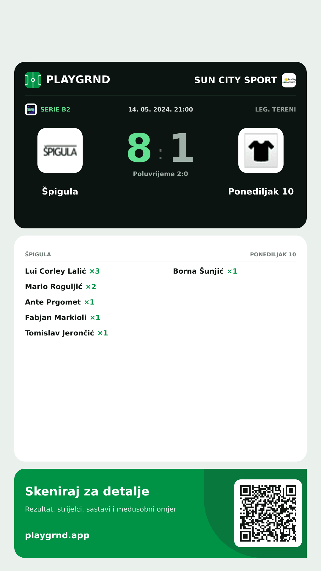 Story slika: Špigula 8:1 Ponediljak 10