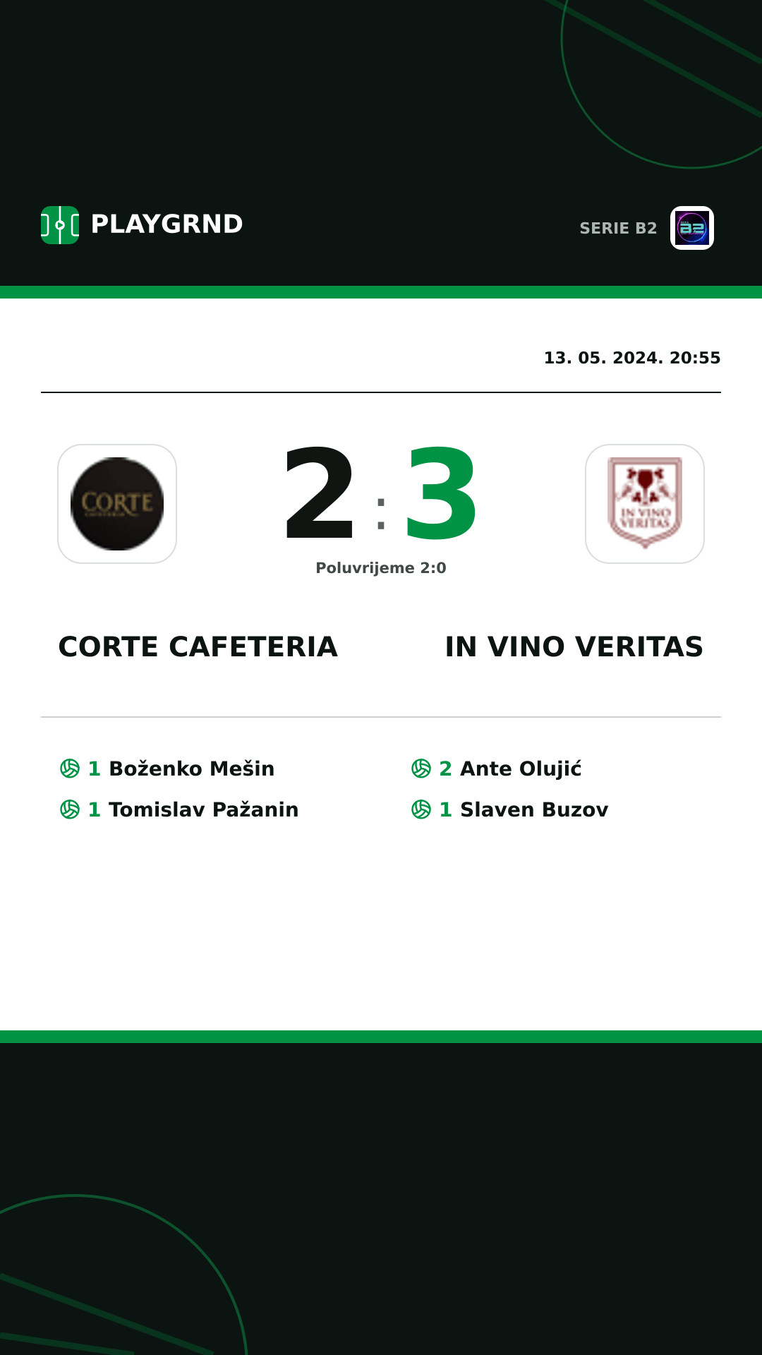 Instagram slika: Corte Cafeteria 2:3 IN Vino Veritas