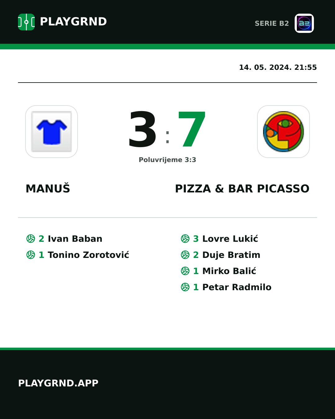 Instagram slika: Manuš 3:7 Pizza & Bar Picasso