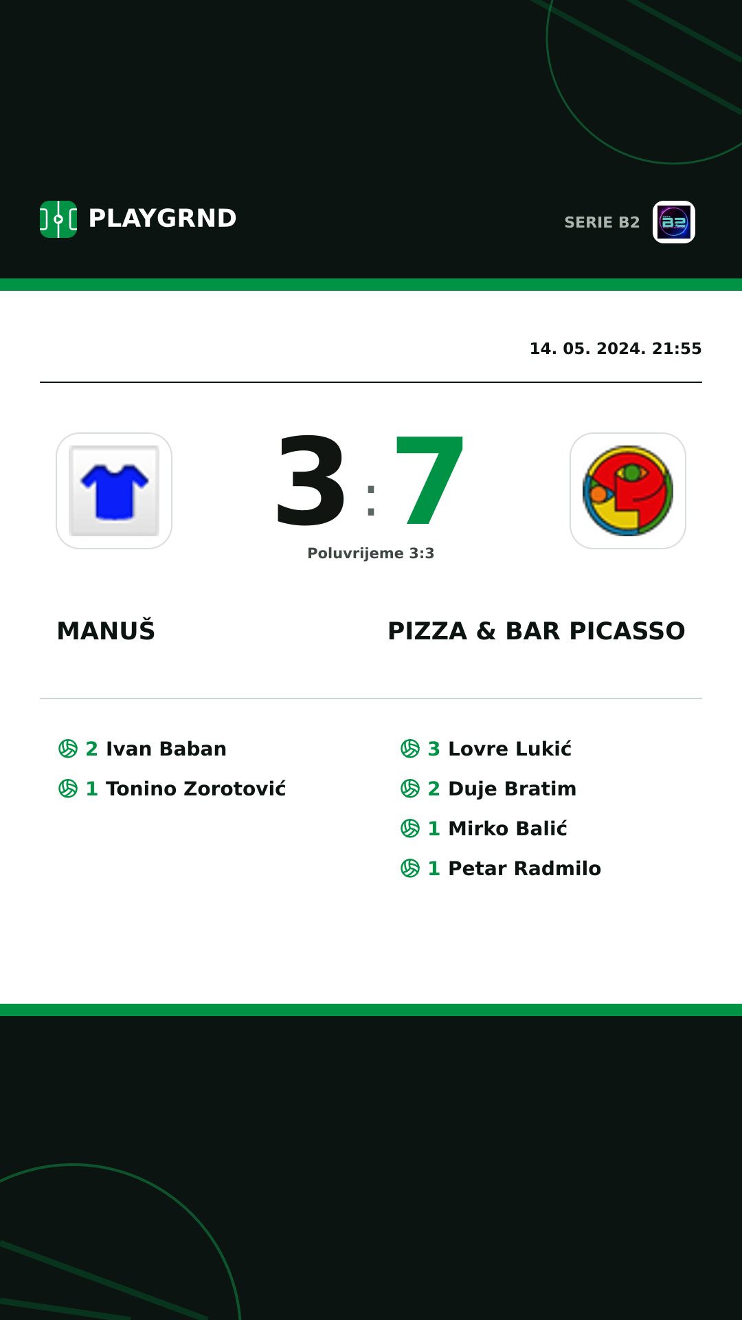 Instagram slika: Manuš 3:7 Pizza & Bar Picasso