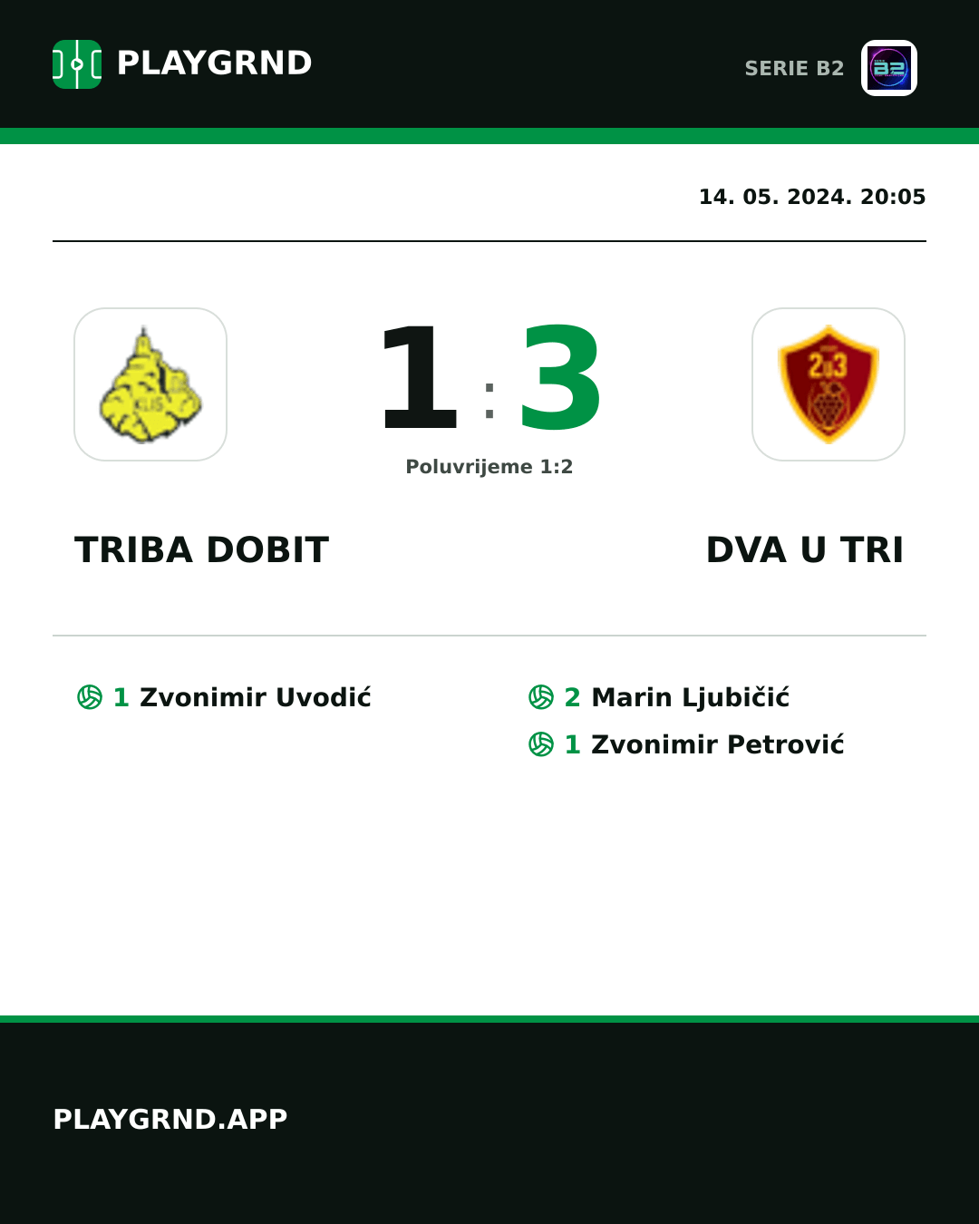Instagram slika: Triba Dobit 1:3 Dva U Tri