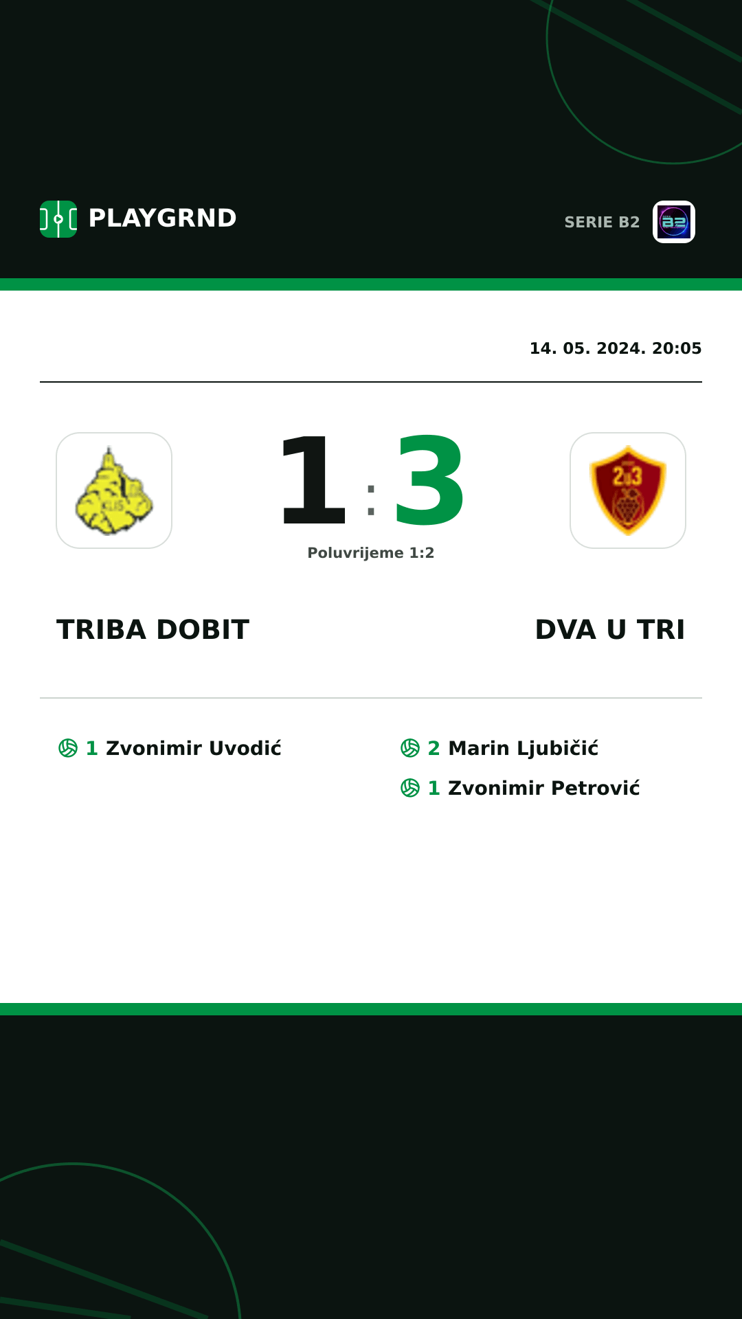 Instagram slika: Triba Dobit 1:3 Dva U Tri