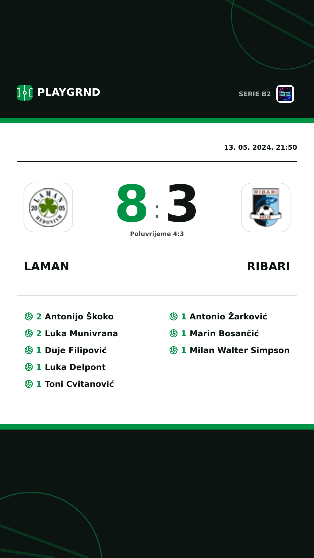 Instagram slika: Laman 8:3 Ribari