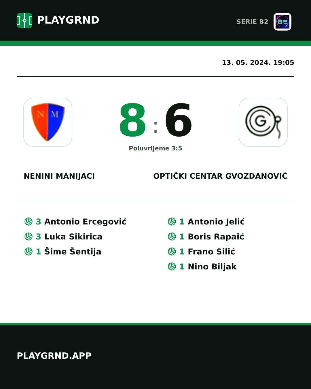 Instagram slika: Nenini Manijaci 8:6 Optički Centar Gvozdanović