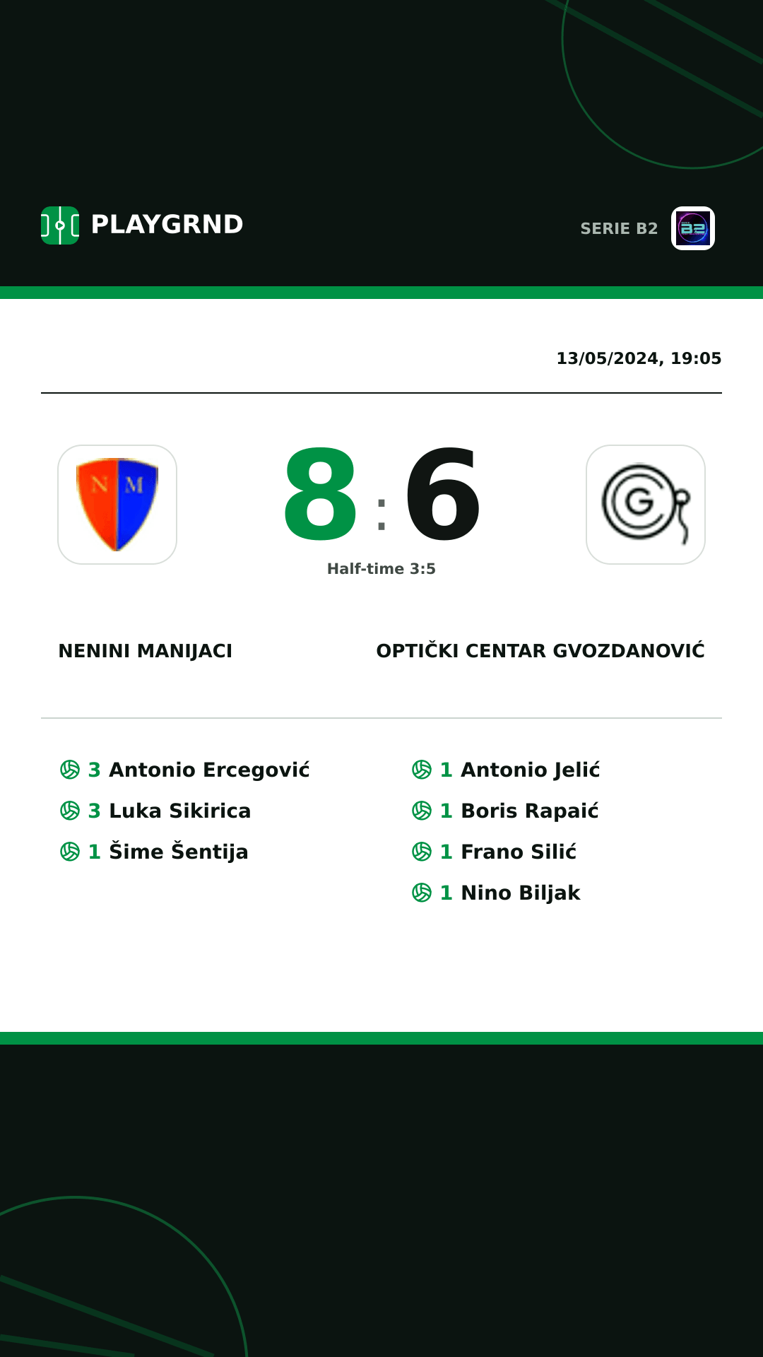 Instagram artwork: Nenini Manijaci 8:6 Optički Centar Gvozdanović