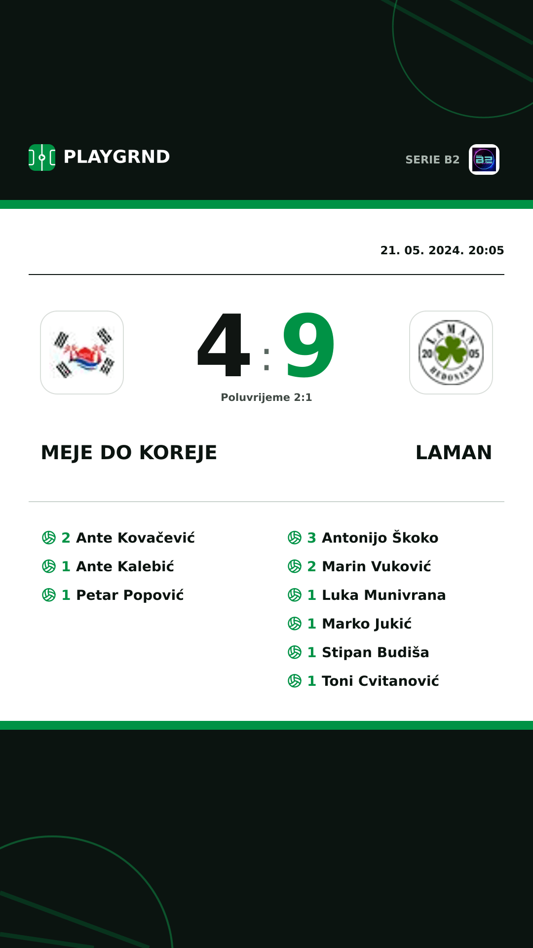 Instagram slika: Meje DO Koreje 4:9 Laman