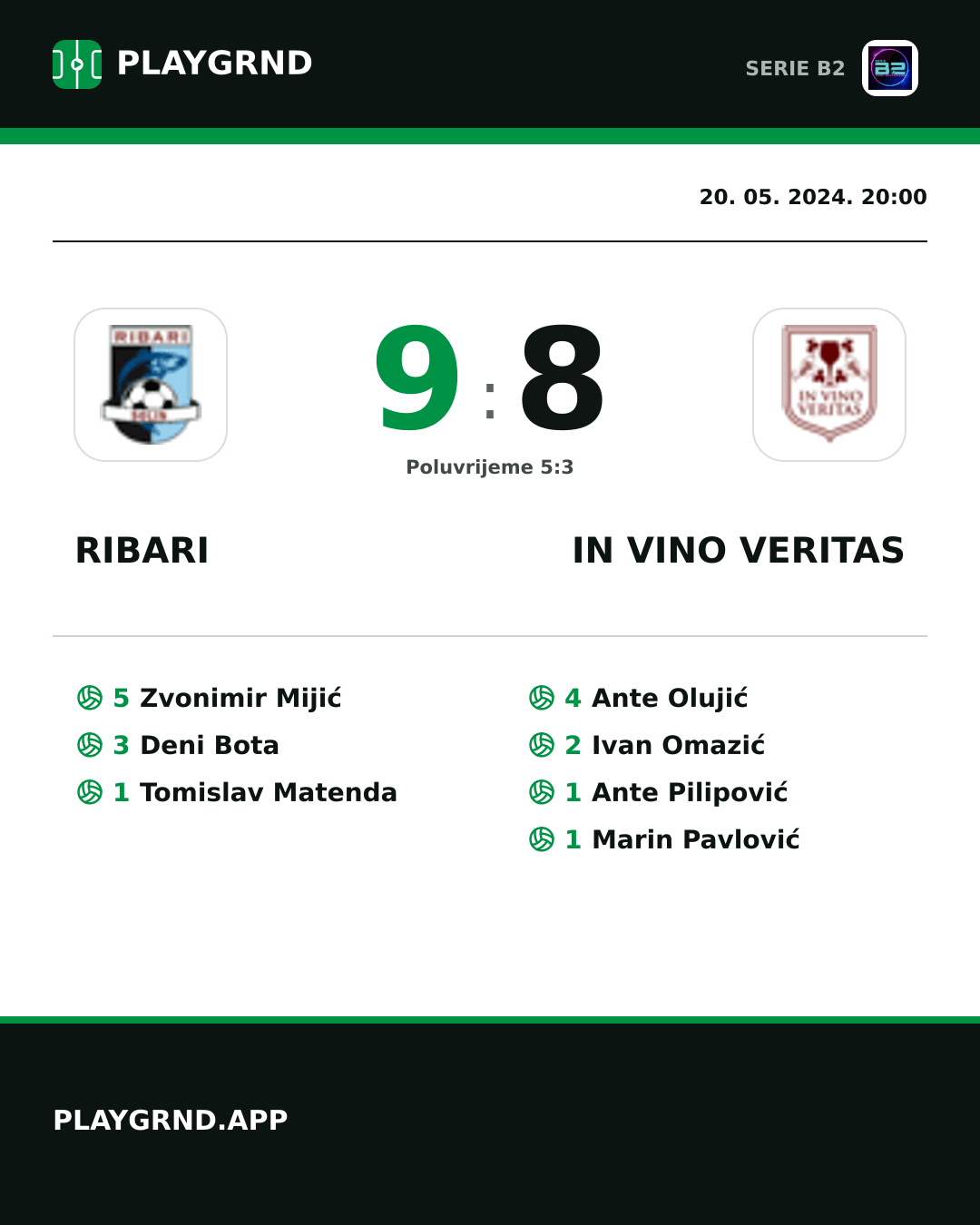 Instagram slika: Ribari 9:8 IN Vino Veritas