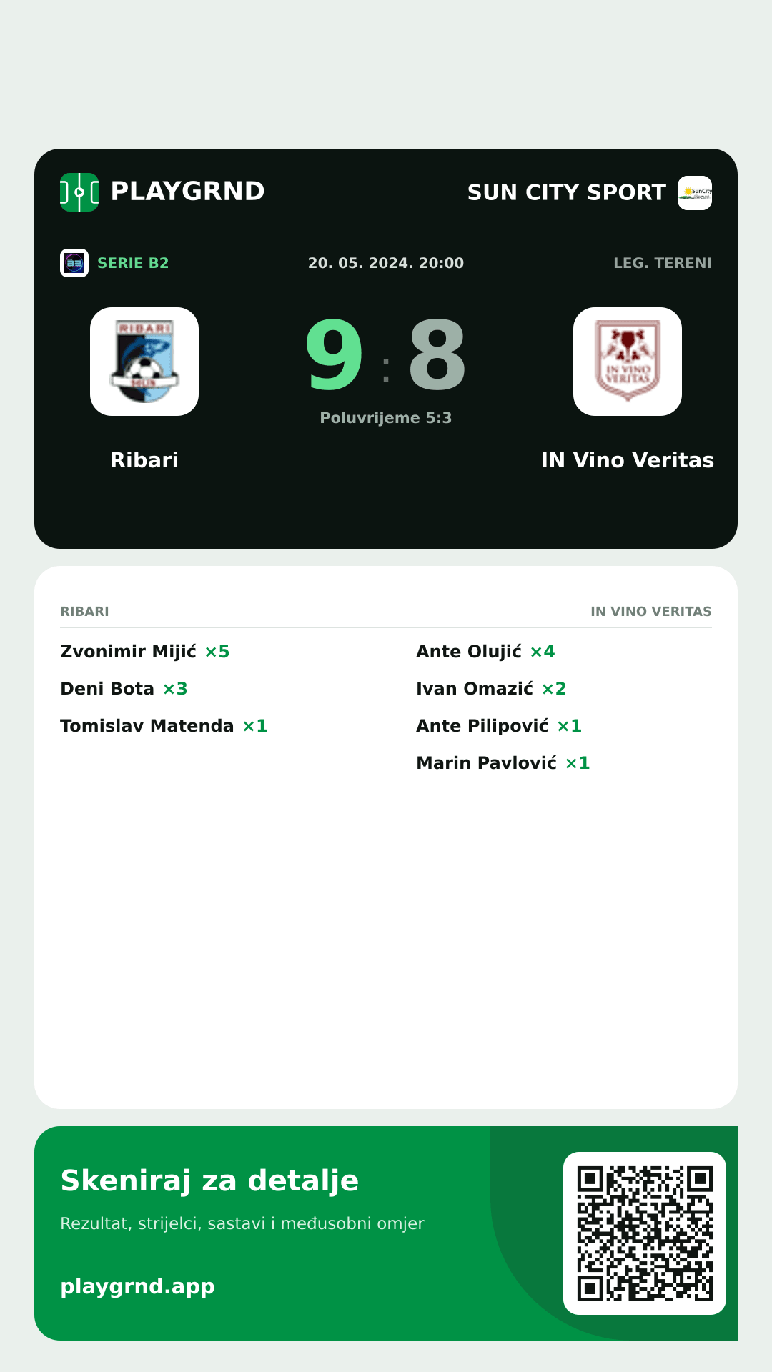 Story slika: Ribari 9:8 IN Vino Veritas