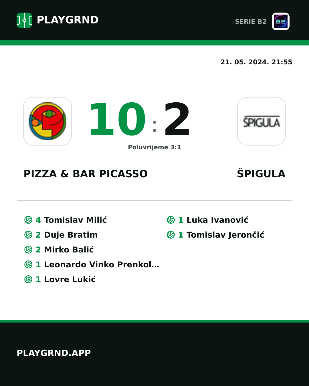 Instagram slika: Pizza & Bar Picasso 10:2 Špigula