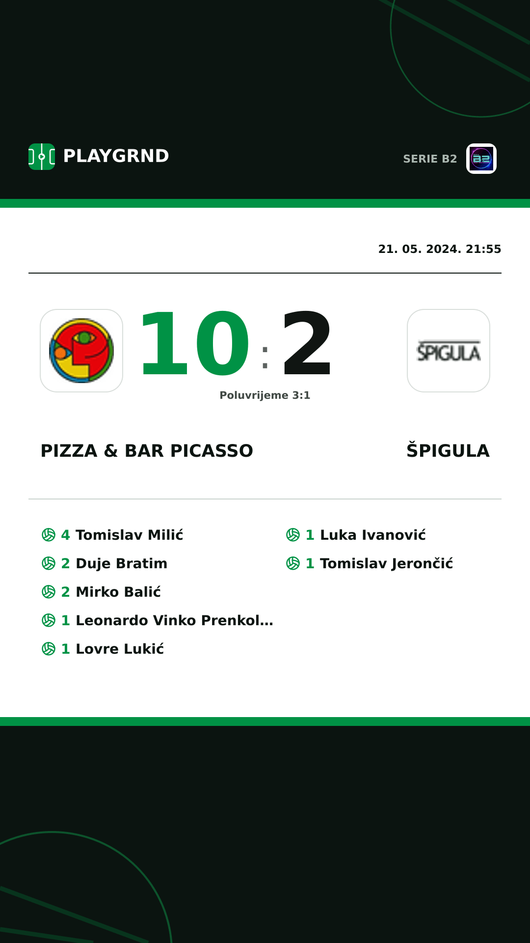 Instagram slika: Pizza & Bar Picasso 10:2 Špigula