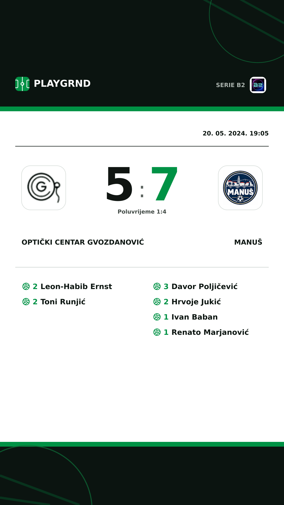 Instagram slika: Optički Centar Gvozdanović 5:7 Manuš