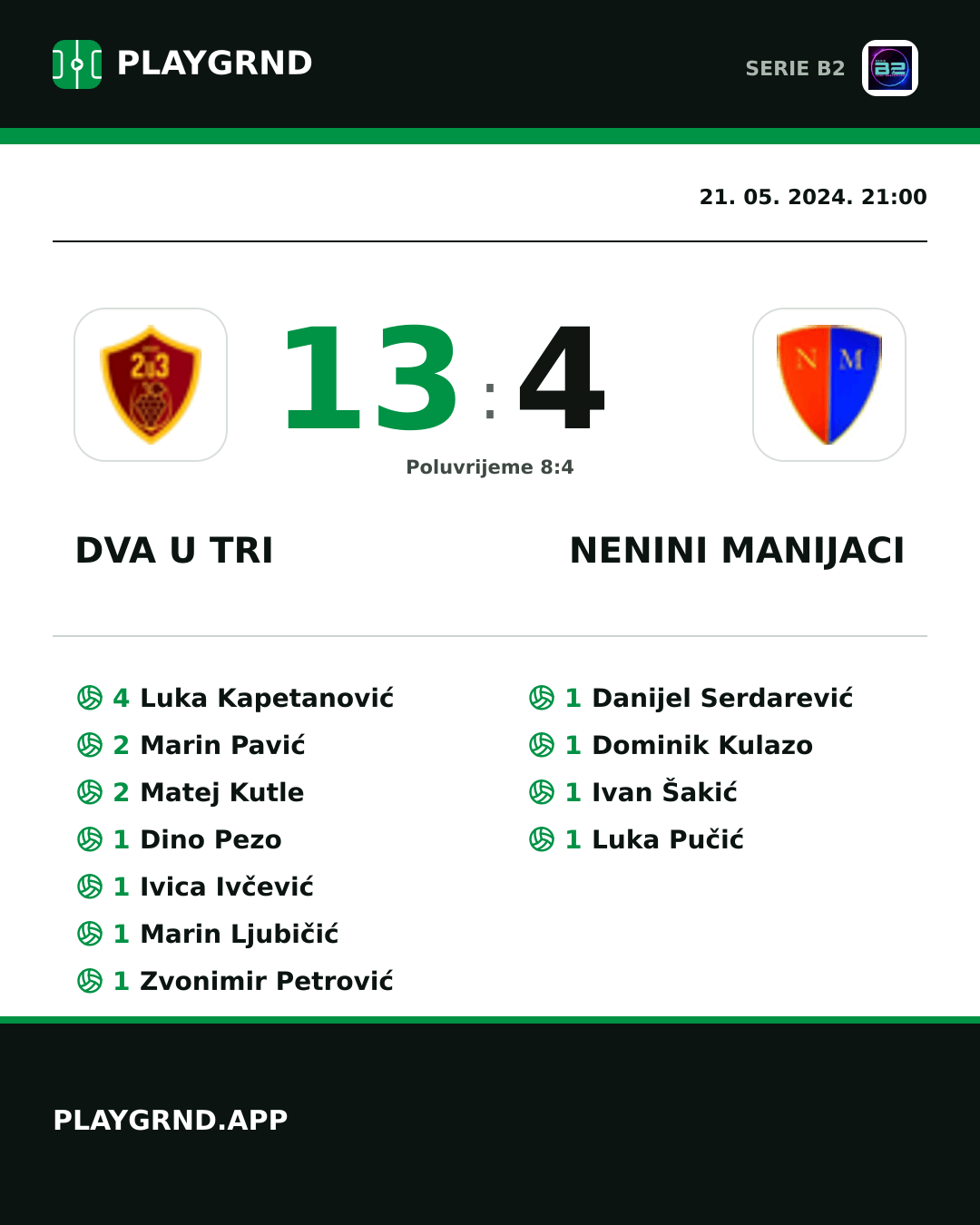 Instagram slika: Dva U Tri 13:4 Nenini Manijaci