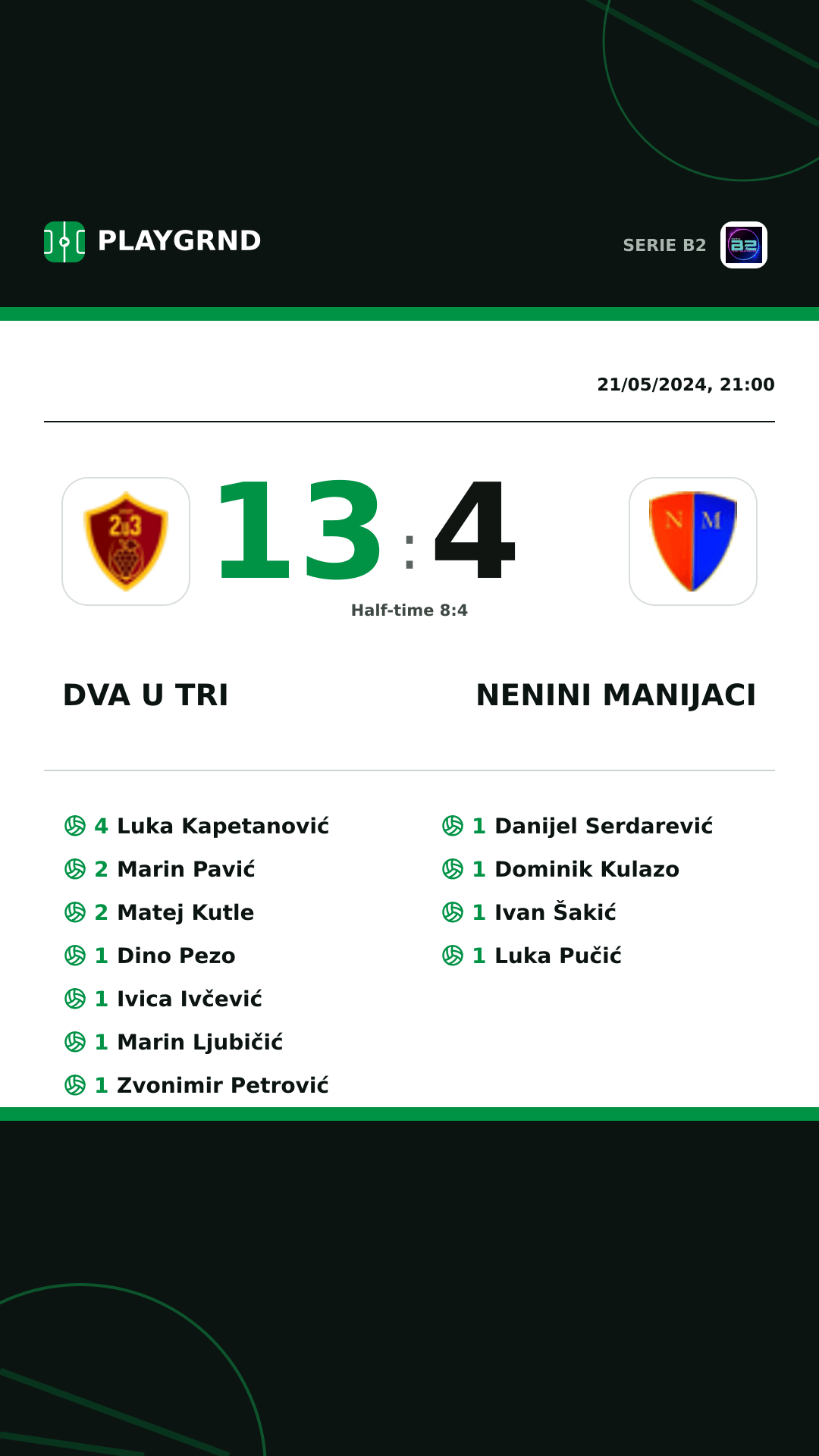Instagram artwork: Dva U Tri 13:4 Nenini Manijaci