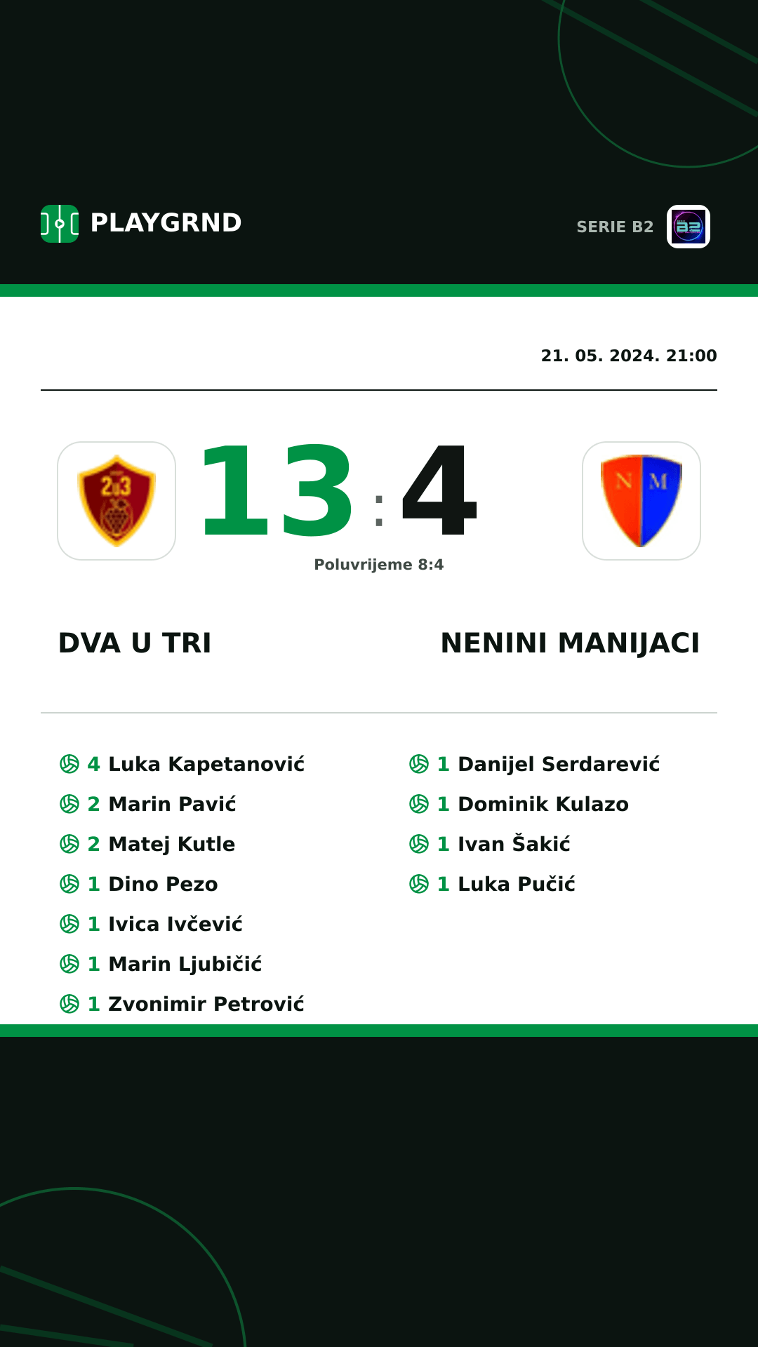 Instagram slika: Dva U Tri 13:4 Nenini Manijaci