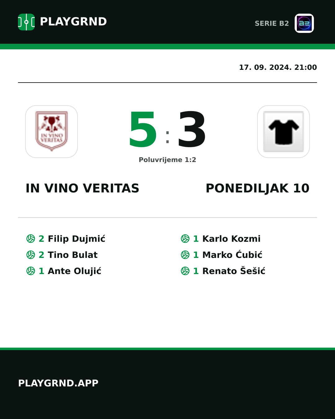 Instagram slika: IN Vino Veritas 5:3 Ponediljak 10
