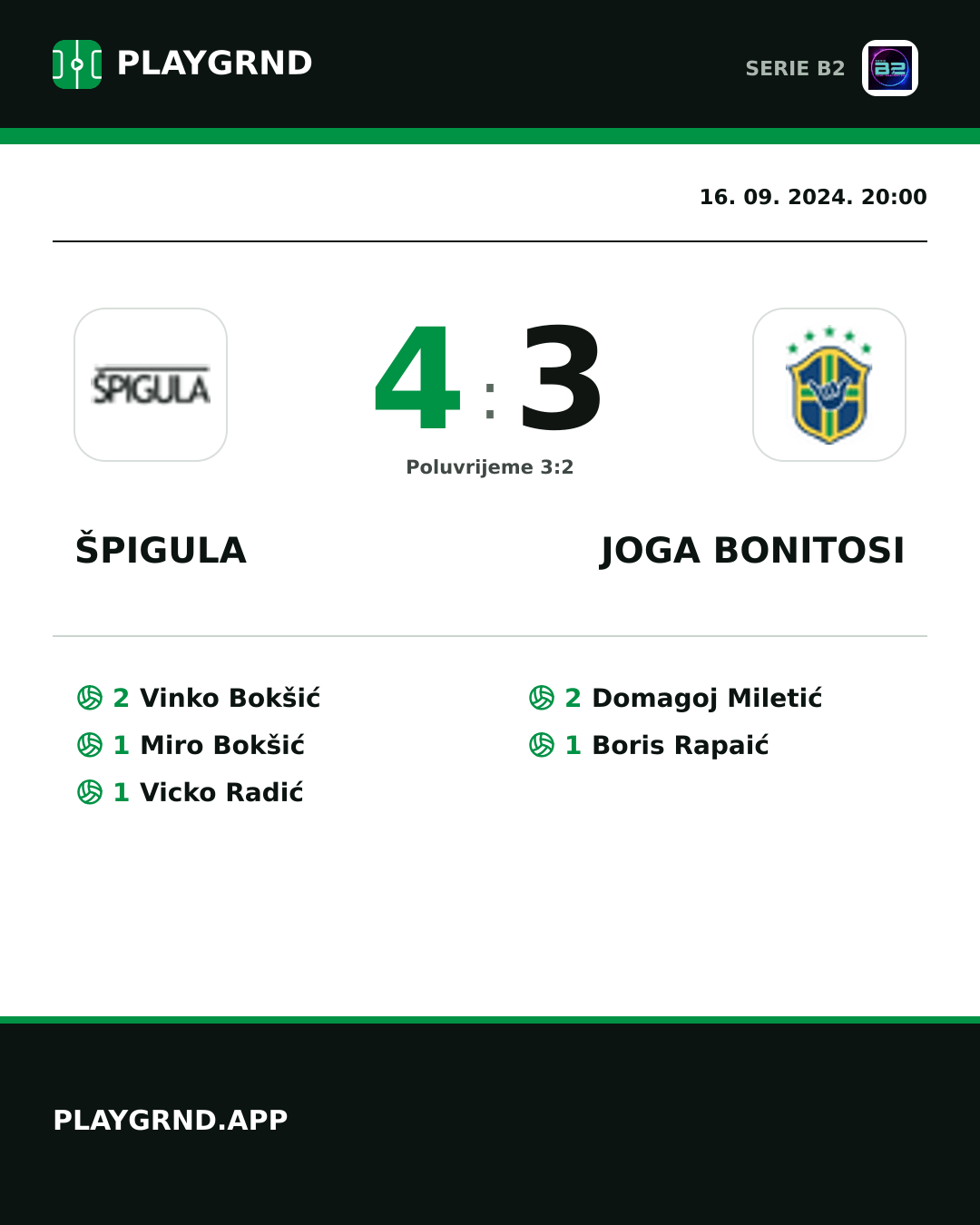 Instagram slika: Špigula 4:3 Joga Bonitosi