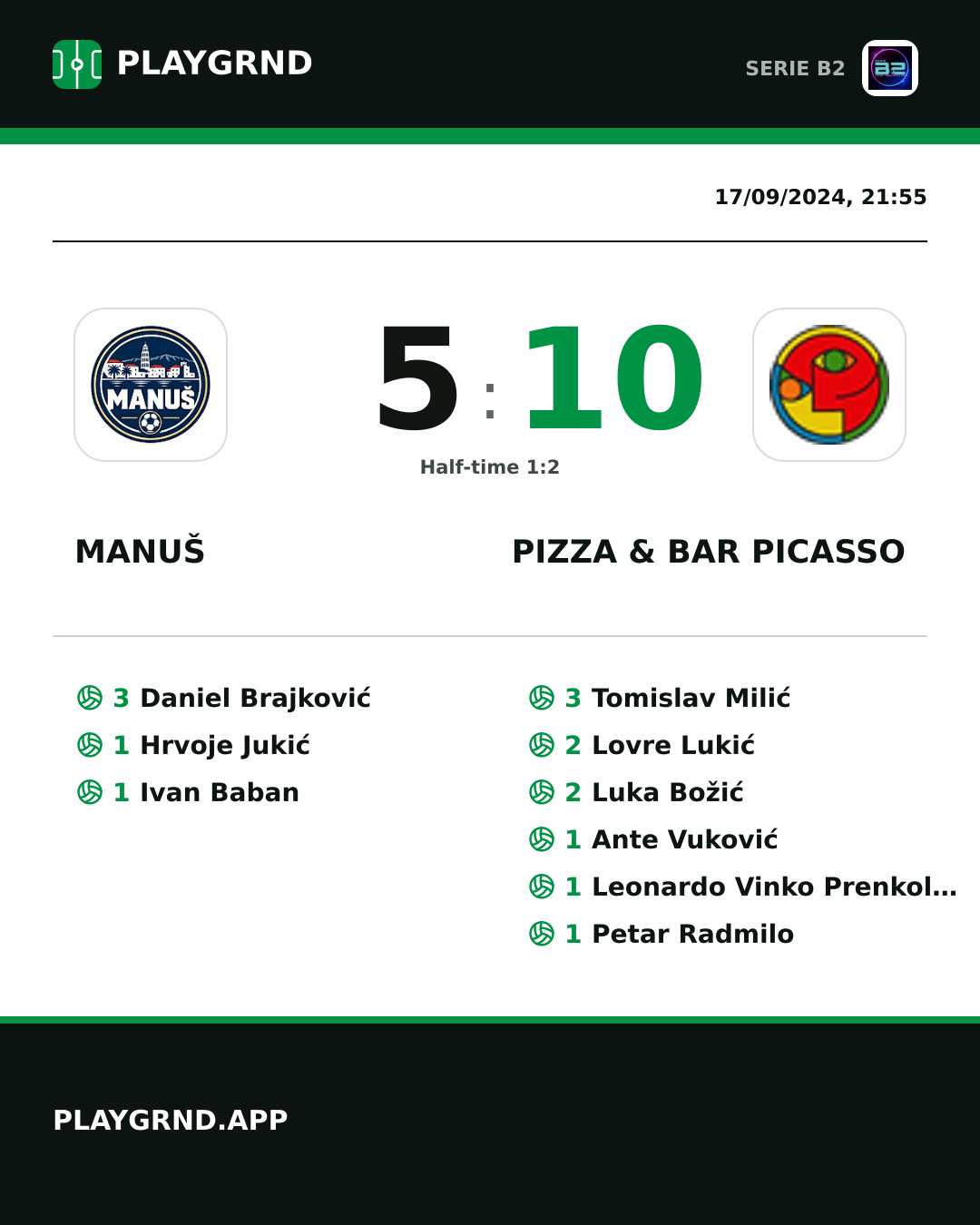 Instagram artwork: Manuš 5:10 Pizza & Bar Picasso