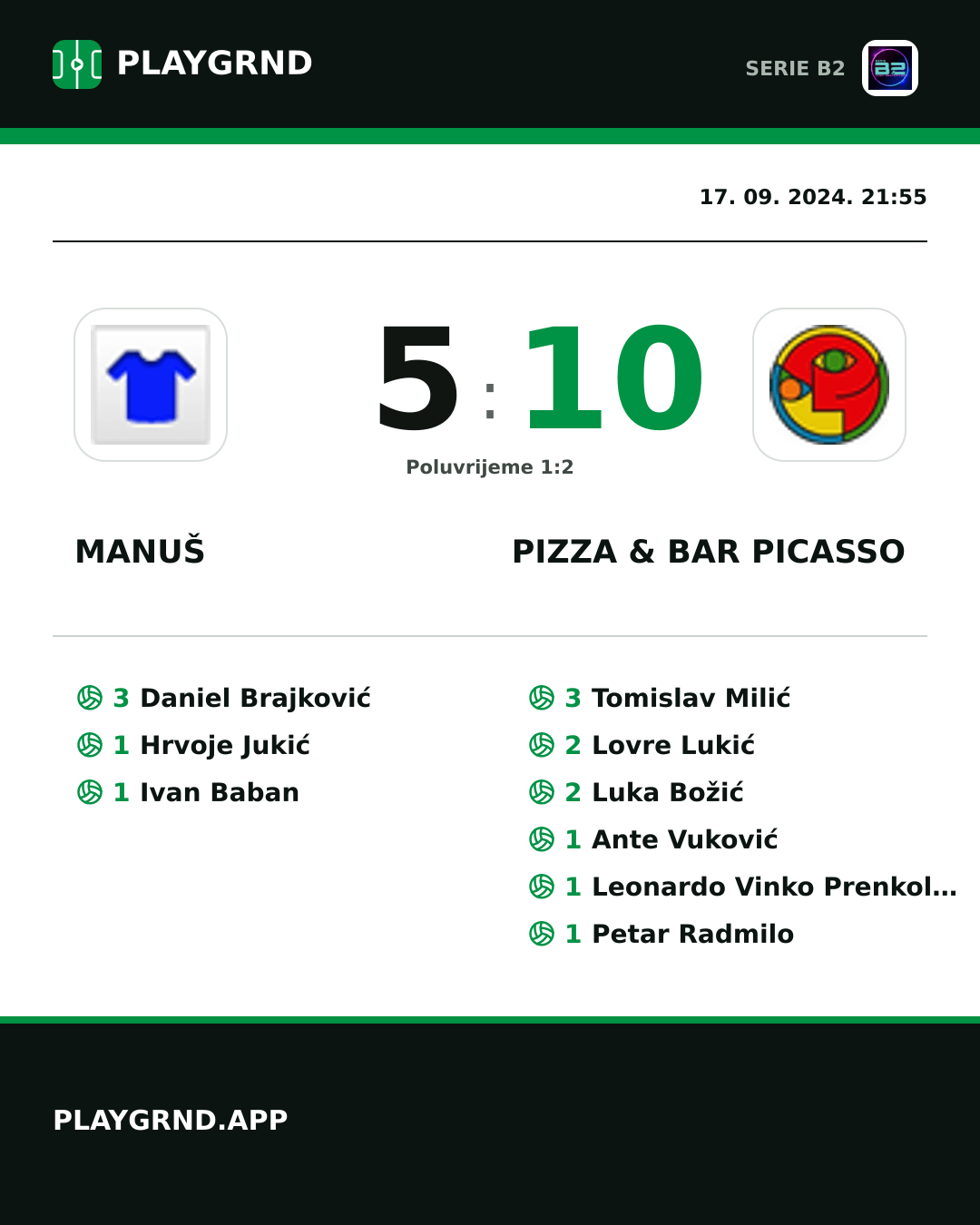 Instagram slika: Manuš 5:10 Pizza & Bar Picasso